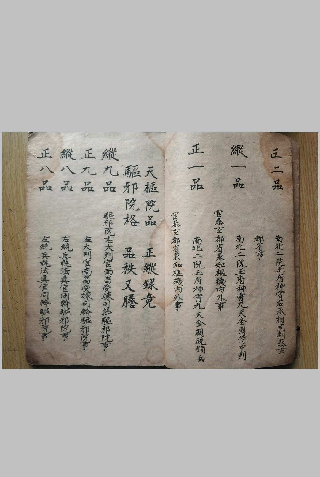 图片[4]中华古籍网-专注古书收集玄门传度钦颁先天品录式中华古籍网-专注古书收集中华古籍网