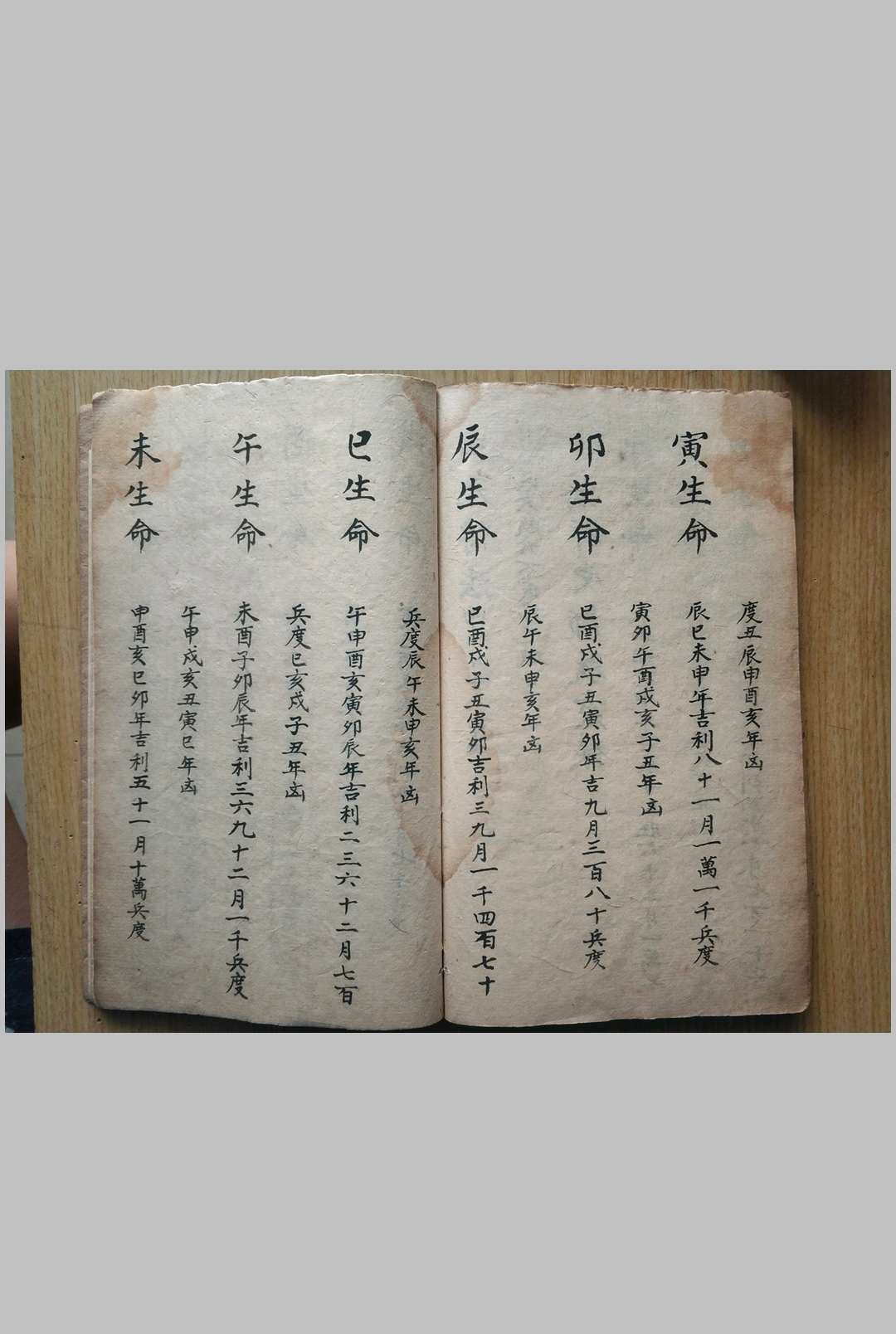 图片[7]中华古籍网-专注古书收集玄门传度钦颁先天品录式中华古籍网-专注古书收集中华古籍网