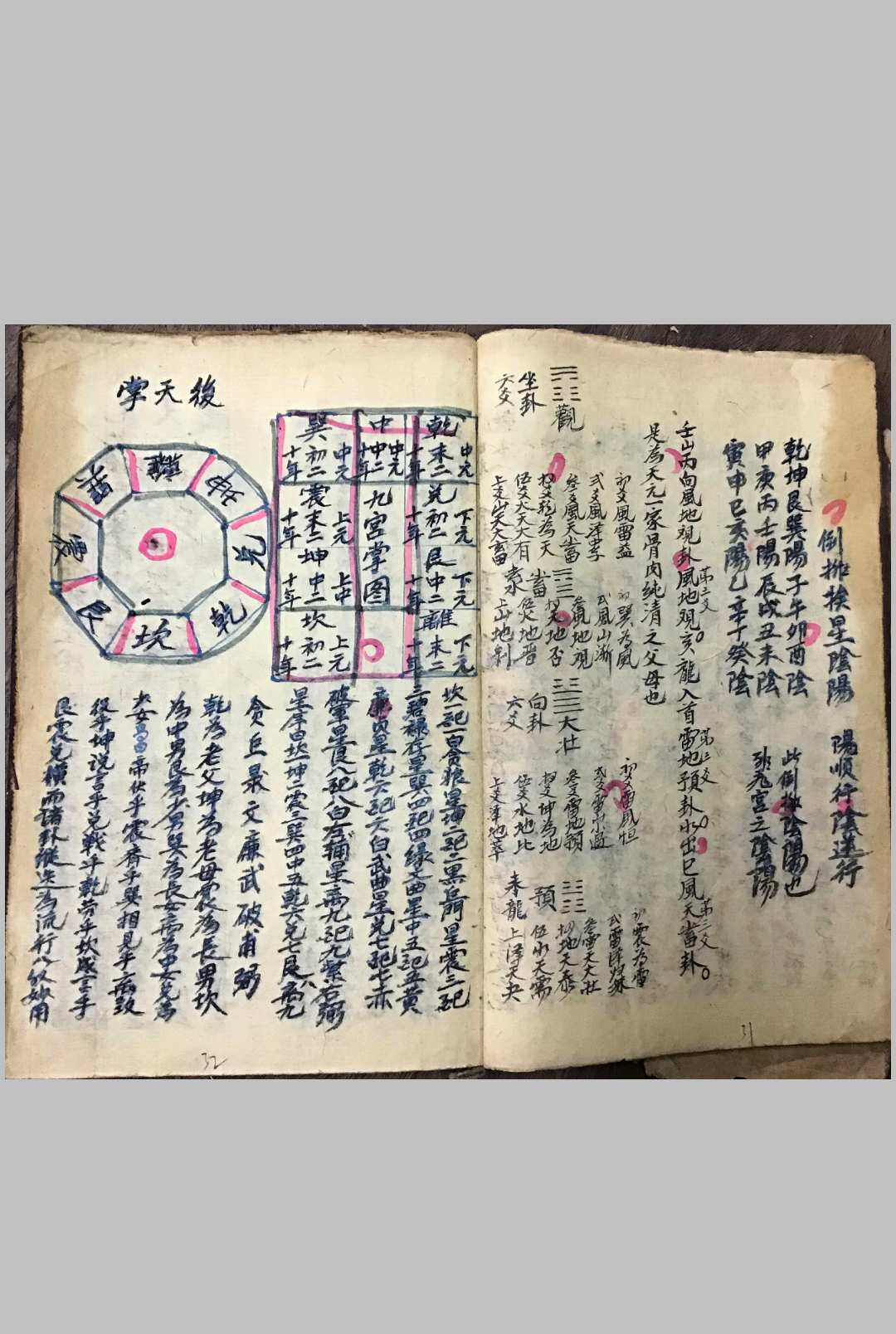 图片[6]中华古籍网-专注古书收集九宫秘诀中华古籍网-专注古书收集中华古籍网