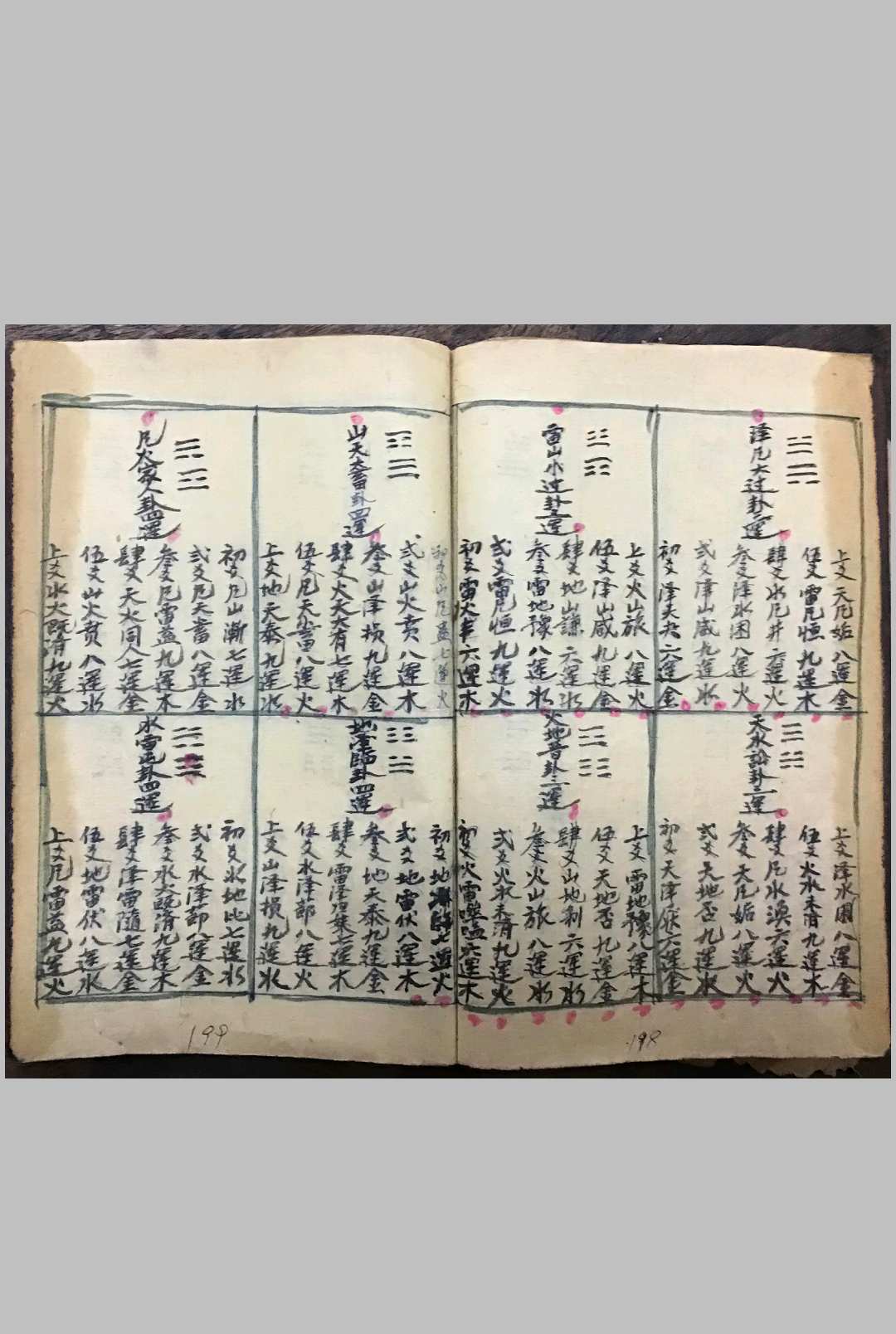 图片[30]中华古籍网-专注古书收集九宫秘诀中华古籍网-专注古书收集中华古籍网