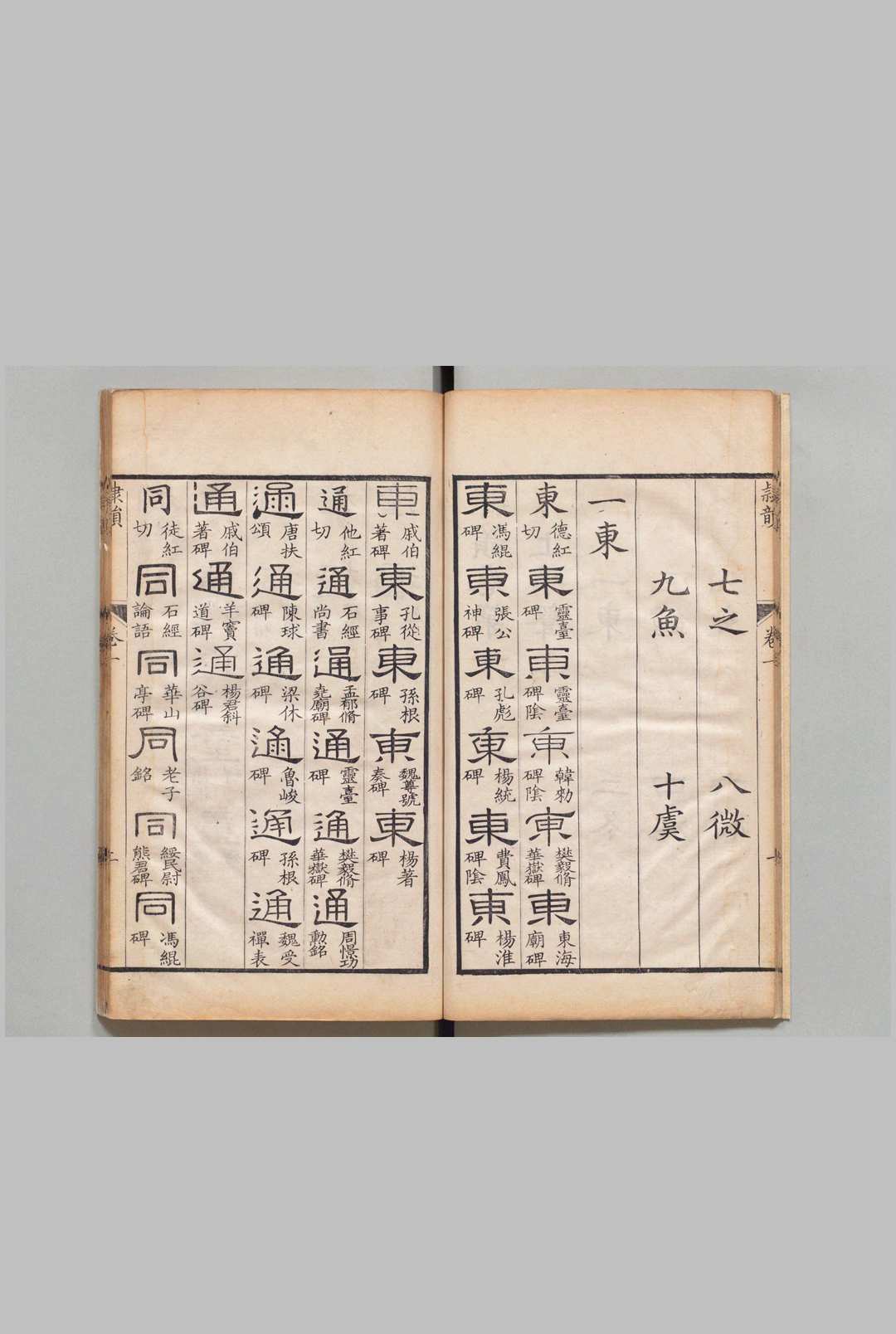 图片[5]中华古籍网-专注古书收集隶韵 10卷 碑目１卷 碑目考证１卷 刘球（宋）秦恩复（清）刊本（跋刊） ,清嘉庆14年中华古籍网-专注古书收集中华古籍网