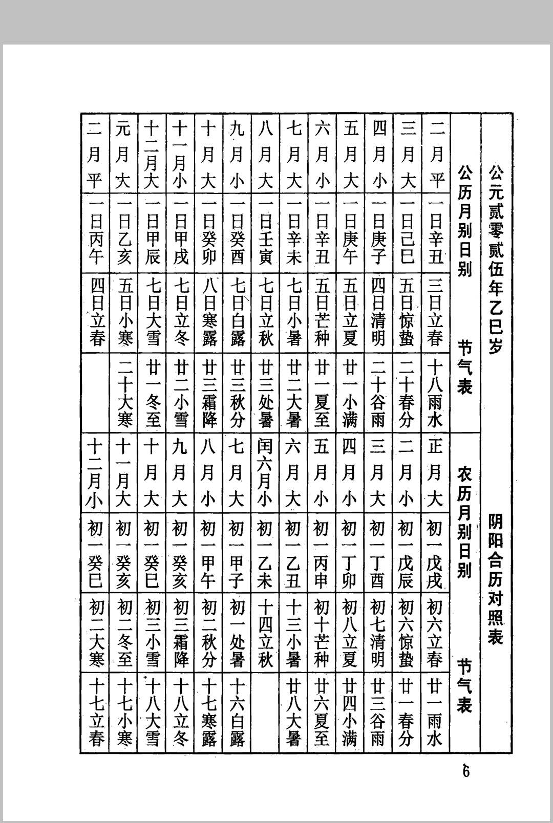 图片[4]中华古籍网-专注古书收集2025年 望星楼正宗通书中华古籍网-专注古书收集中华古籍网