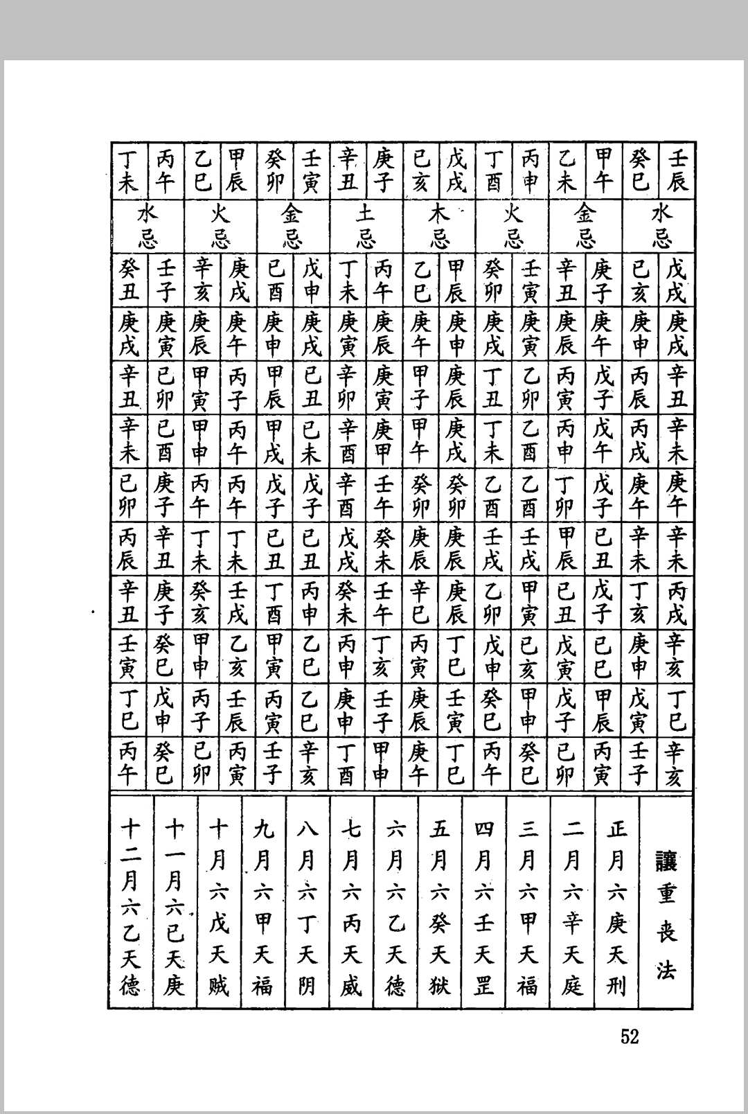 图片[7]中华古籍网-专注古书收集2025年 望星楼正宗通书中华古籍网-专注古书收集中华古籍网