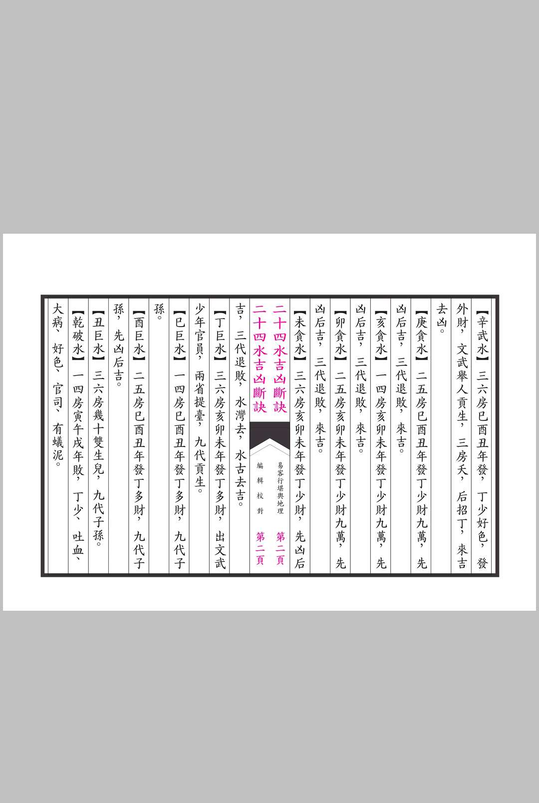 图片[3]中华古籍网-专注古书收集《二十四水吉凶断诀》中华古籍网-专注古书收集中华古籍网
