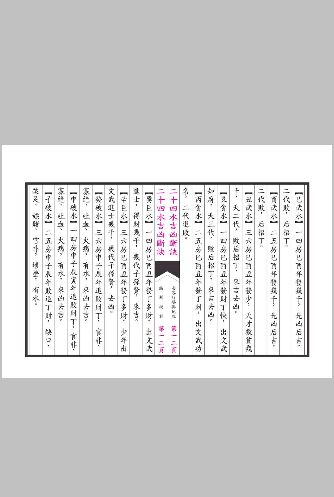 图片[5]中华古籍网-专注古书收集《二十四水吉凶断诀》中华古籍网-专注古书收集中华古籍网
