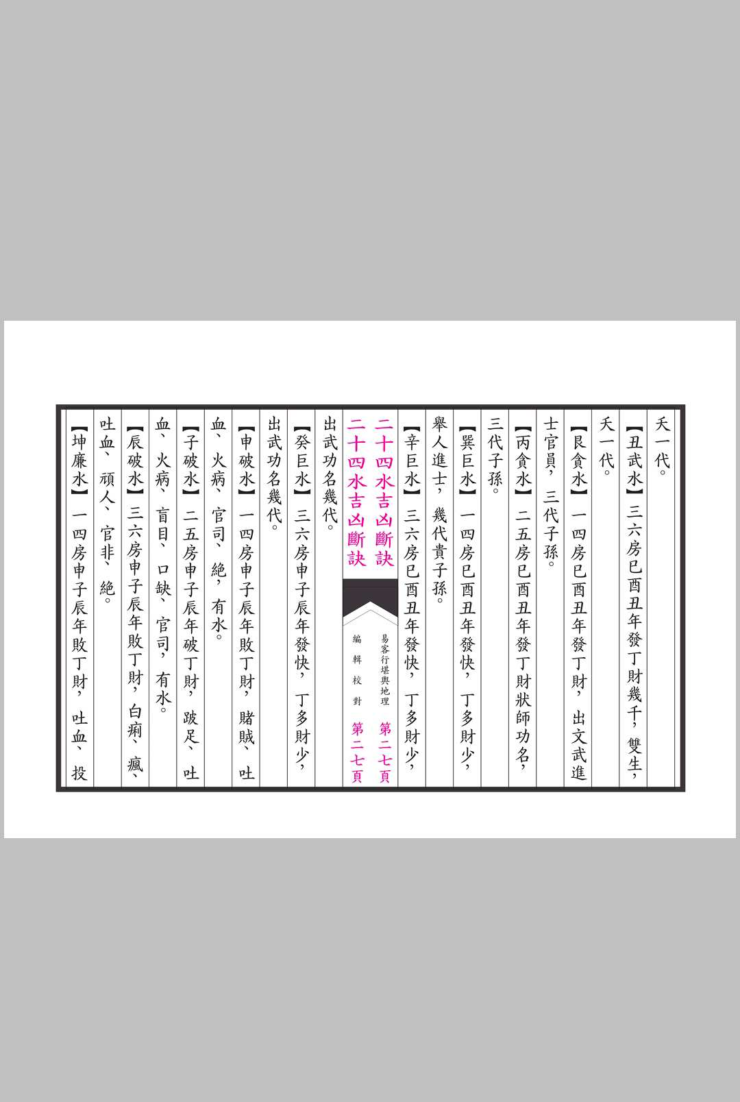 图片[7]中华古籍网-专注古书收集《二十四水吉凶断诀》中华古籍网-专注古书收集中华古籍网