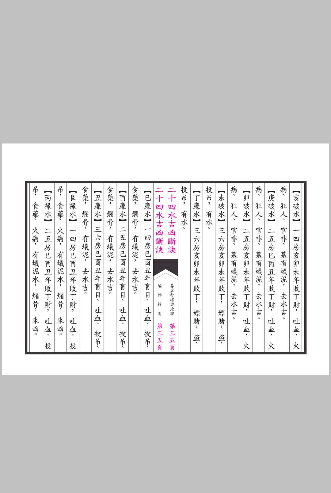 图片[6]中华古籍网-专注古书收集《二十四水吉凶断诀》中华古籍网-专注古书收集中华古籍网