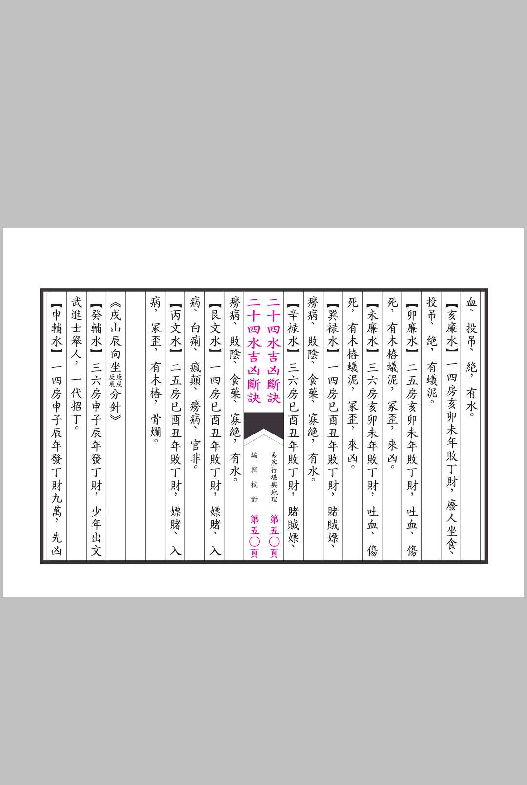 图片[9]中华古籍网-专注古书收集《二十四水吉凶断诀》中华古籍网-专注古书收集中华古籍网