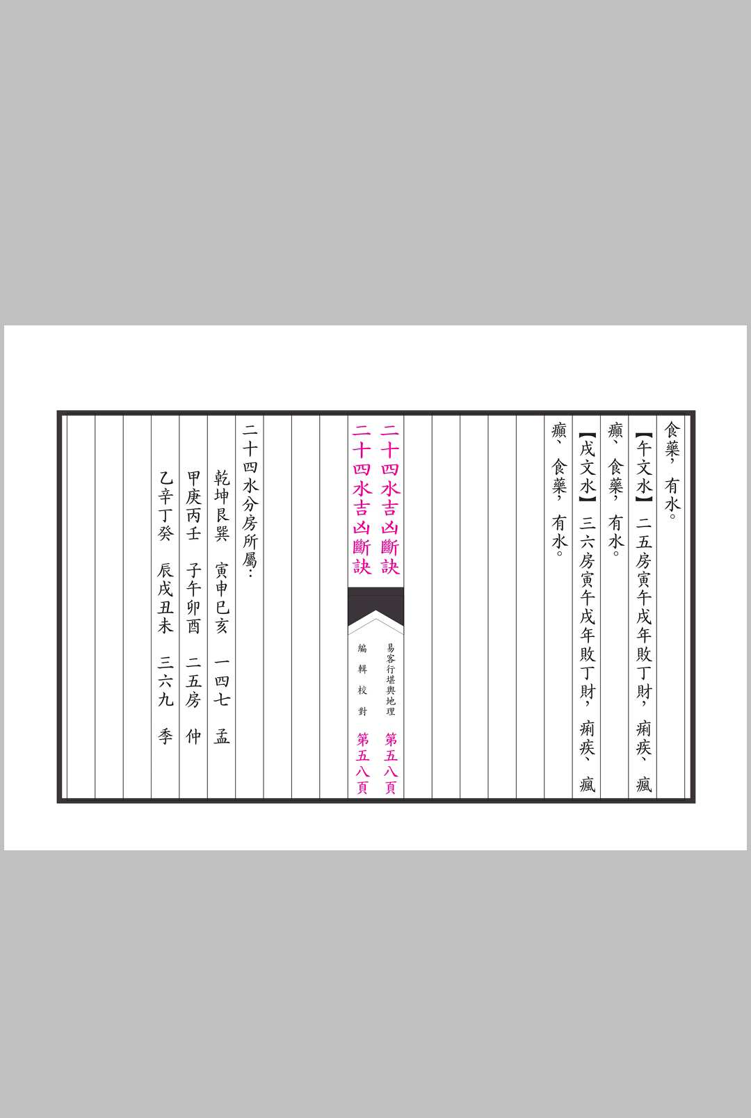 图片[10]中华古籍网-专注古书收集《二十四水吉凶断诀》中华古籍网-专注古书收集中华古籍网