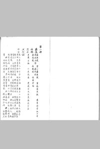 类编药性脉法方论 三十卷中华古籍网-专注古书收集中华古籍网