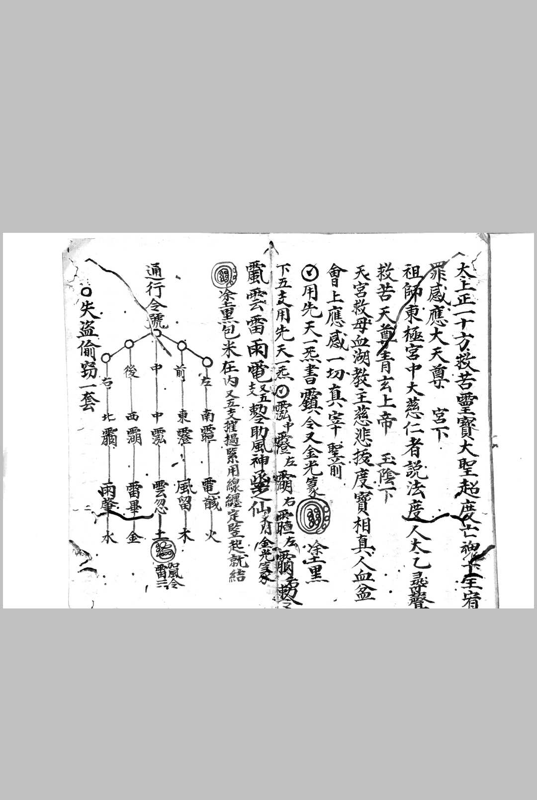 图片[12]中华古籍网-专注古书收集符咒符令通行中华古籍网-专注古书收集中华古籍网
