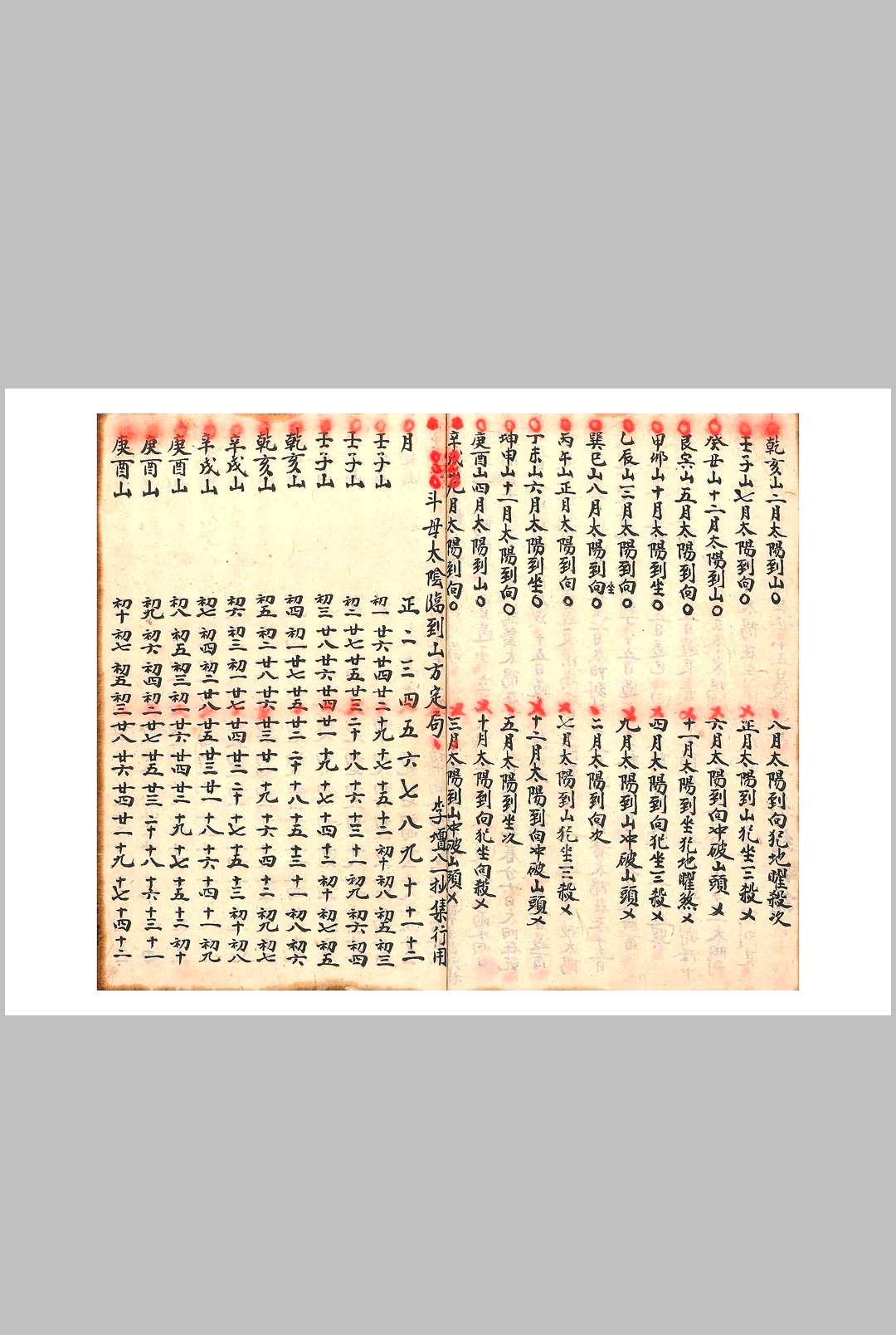 图片[8]中华古籍网-专注古书收集选择备要鉴造安葬通书中华古籍网-专注古书收集中华古籍网