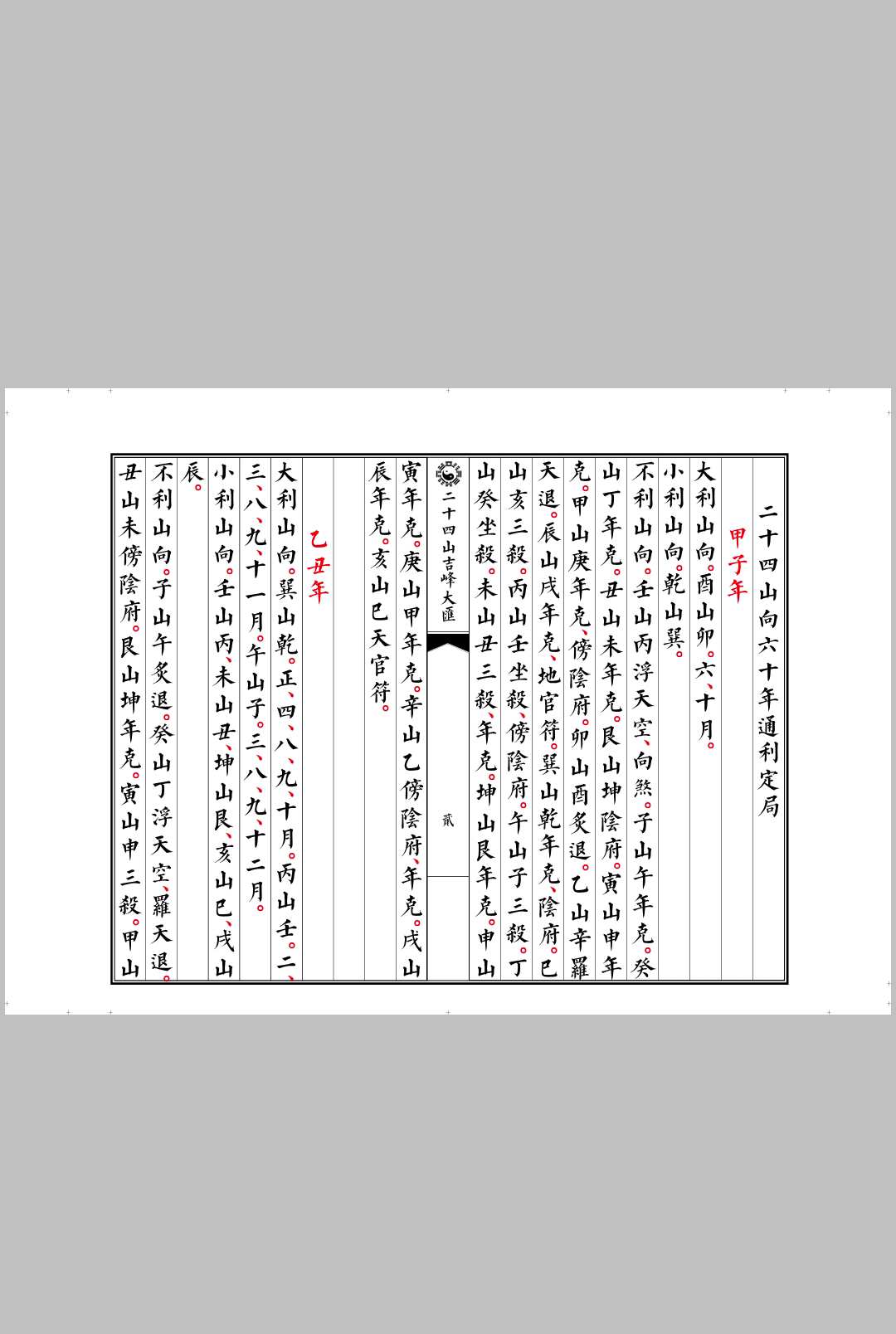 图片[2]中华古籍网-专注古书收集二十四山吉峰大汇中华古籍网-专注古书收集中华古籍网