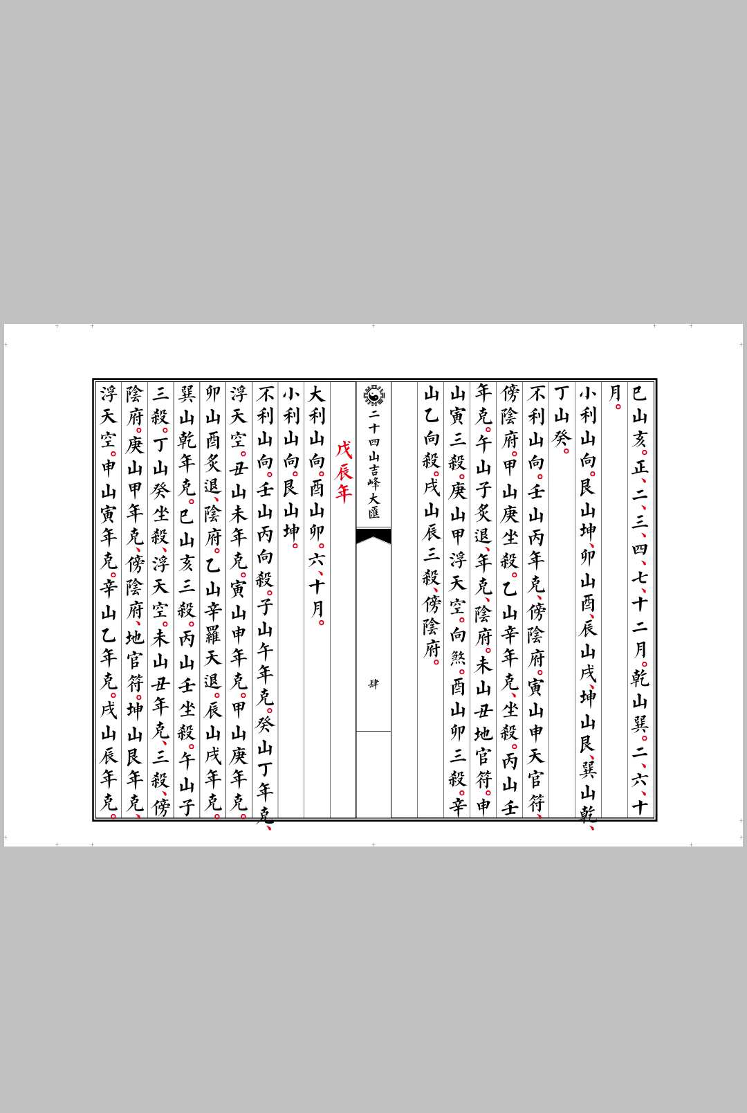 图片[3]中华古籍网-专注古书收集二十四山吉峰大汇中华古籍网-专注古书收集中华古籍网