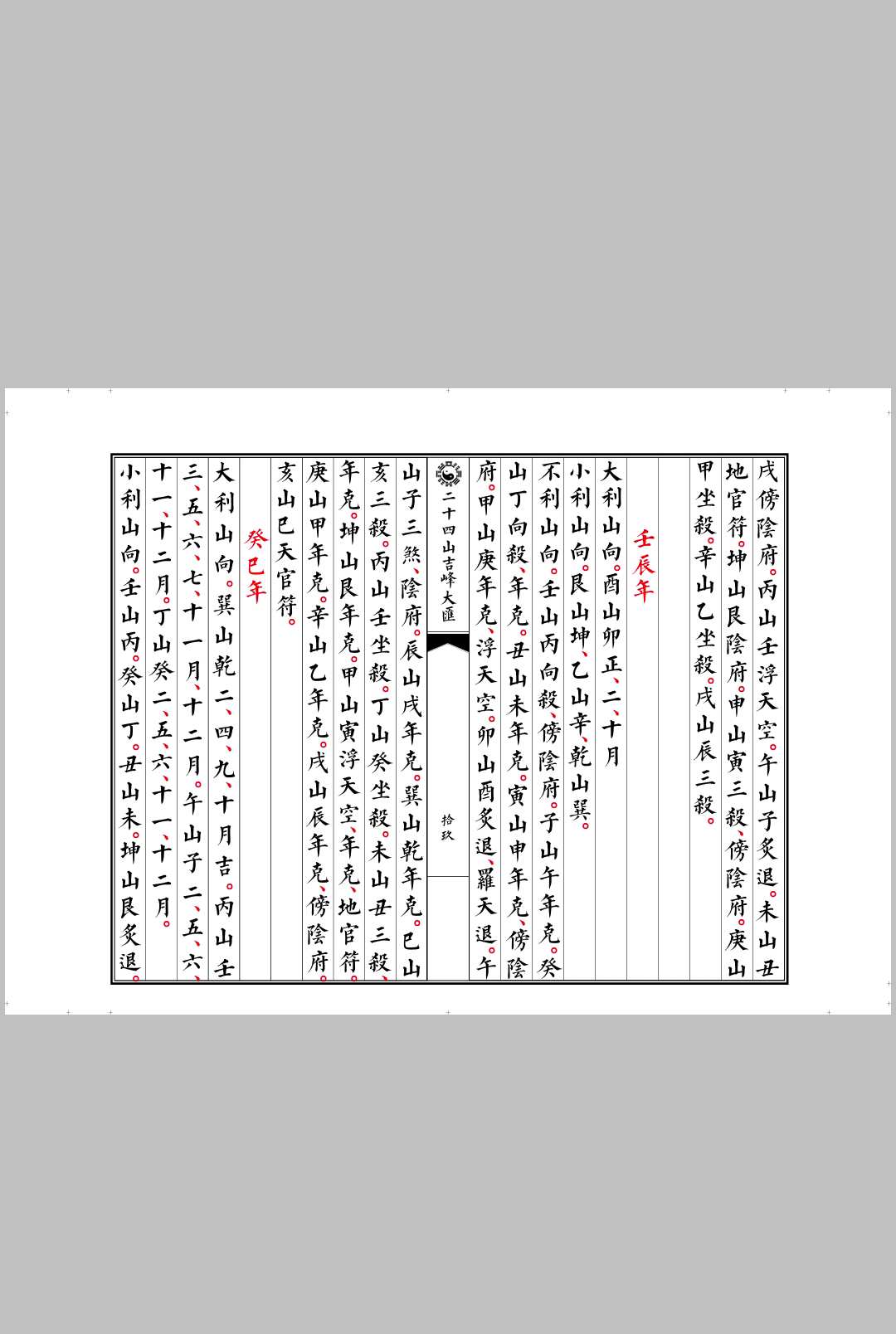 图片[4]中华古籍网-专注古书收集二十四山吉峰大汇中华古籍网-专注古书收集中华古籍网