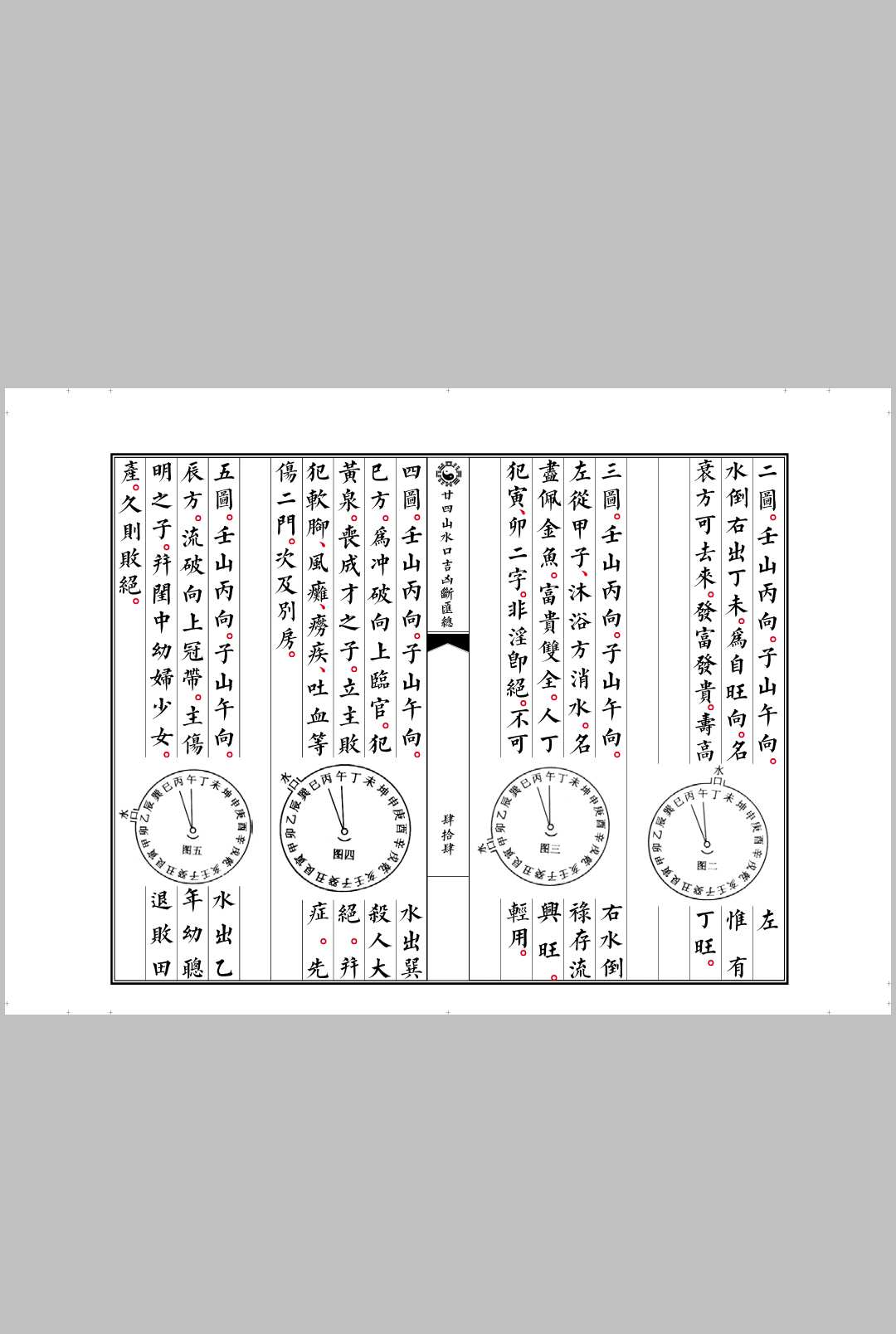 图片[8]中华古籍网-专注古书收集二十四山吉峰大汇中华古籍网-专注古书收集中华古籍网