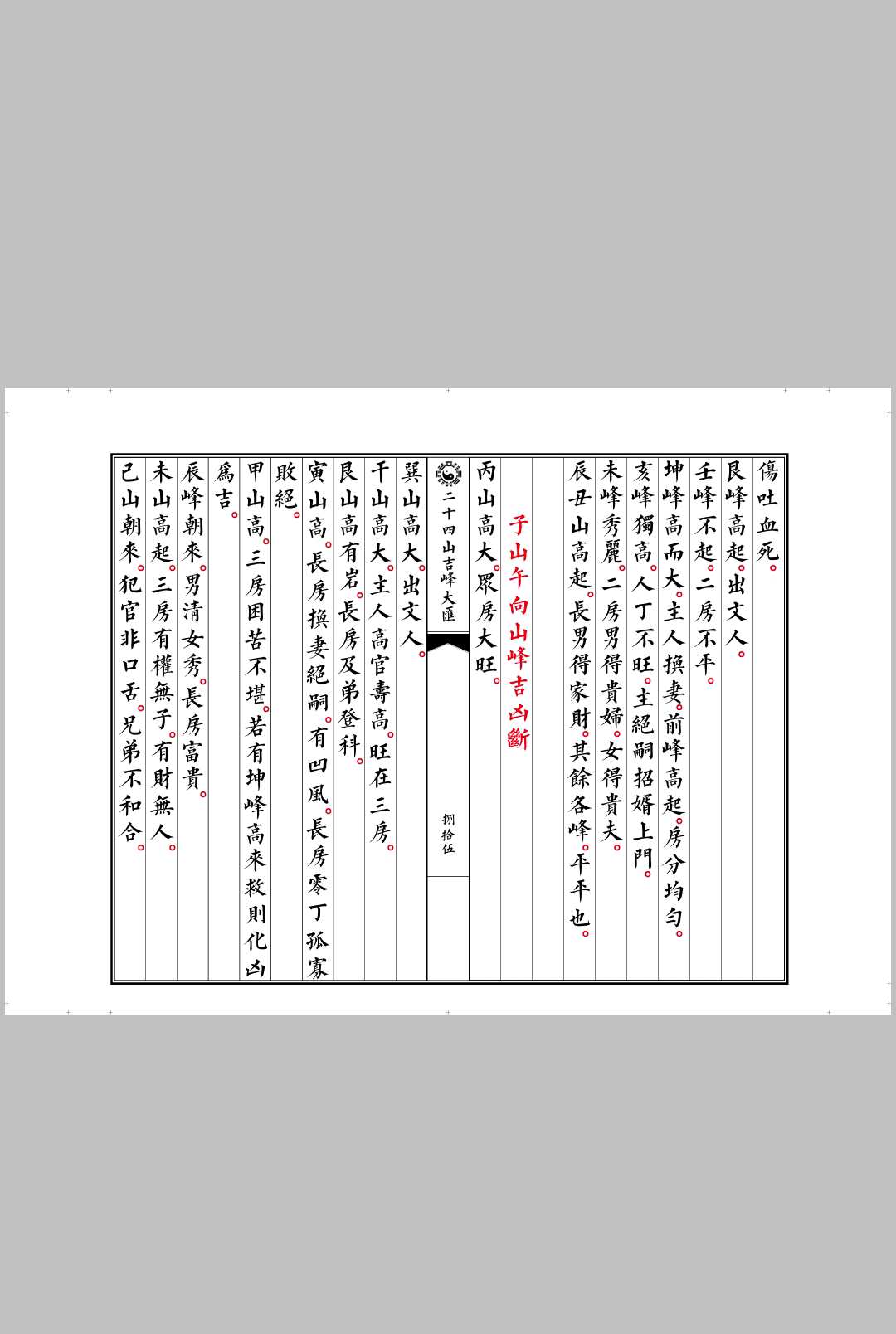 图片[10]中华古籍网-专注古书收集二十四山吉峰大汇中华古籍网-专注古书收集中华古籍网