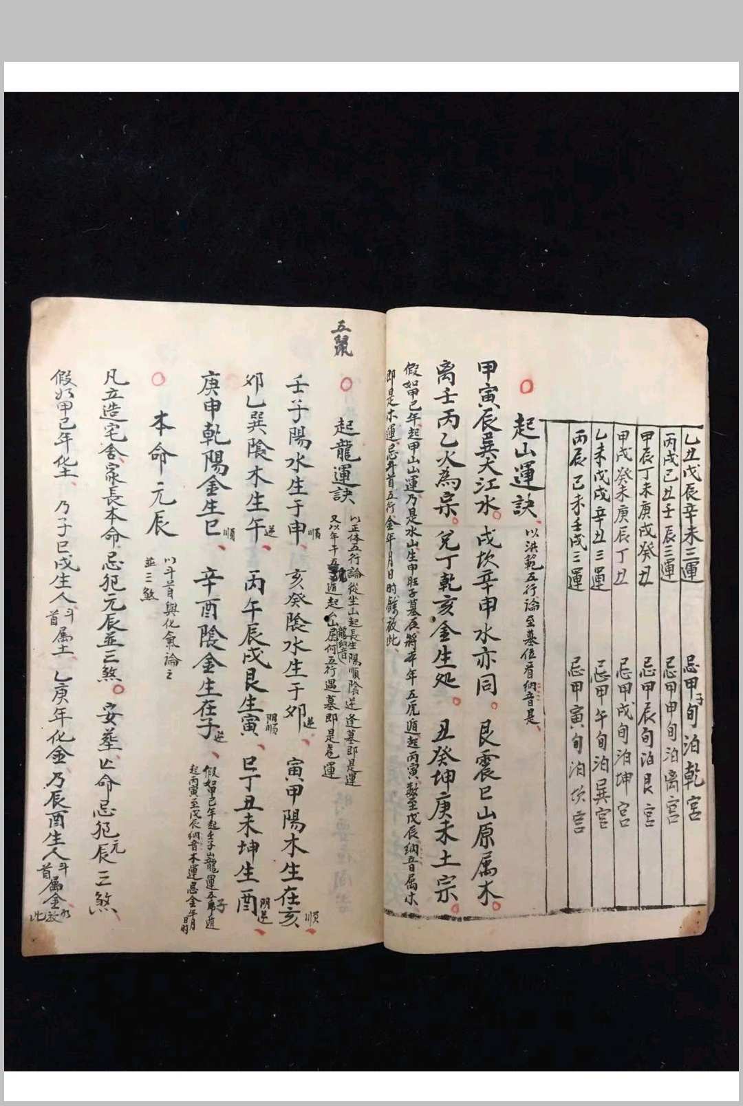图片[9]中华古籍网-专注古书收集寻龙步水择日便要中华古籍网-专注古书收集中华古籍网