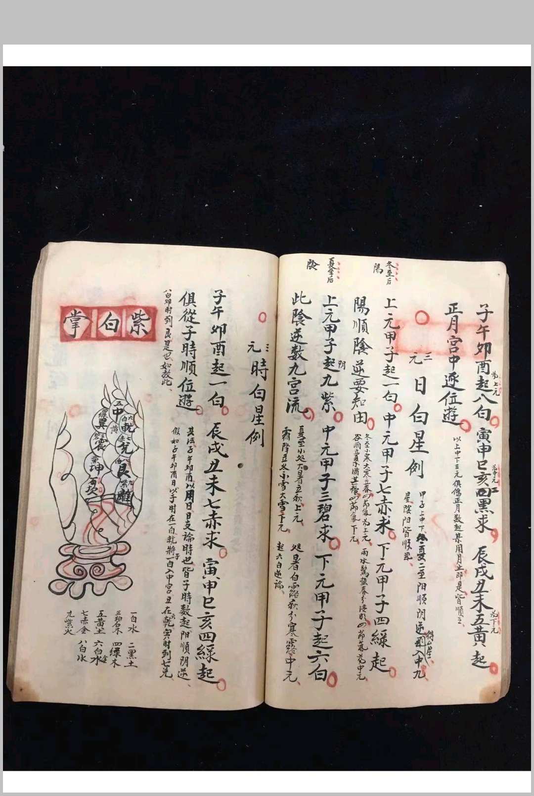 图片[19]中华古籍网-专注古书收集寻龙步水择日便要中华古籍网-专注古书收集中华古籍网
