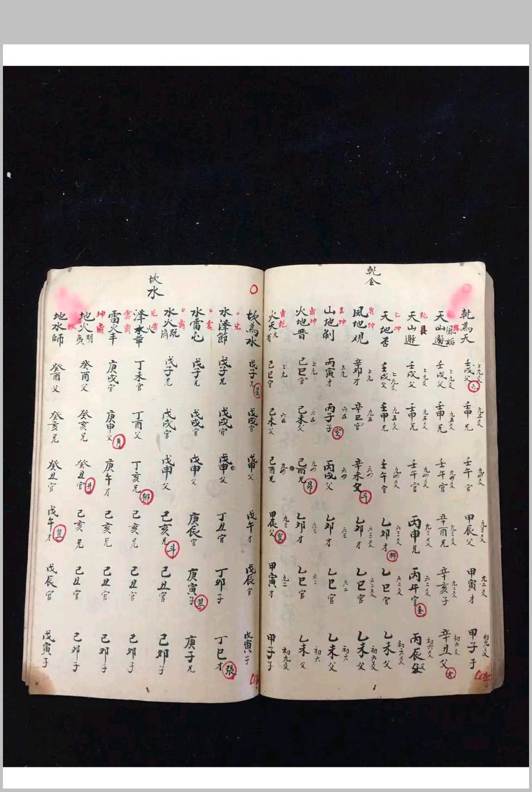 图片[25]中华古籍网-专注古书收集寻龙步水择日便要中华古籍网-专注古书收集中华古籍网