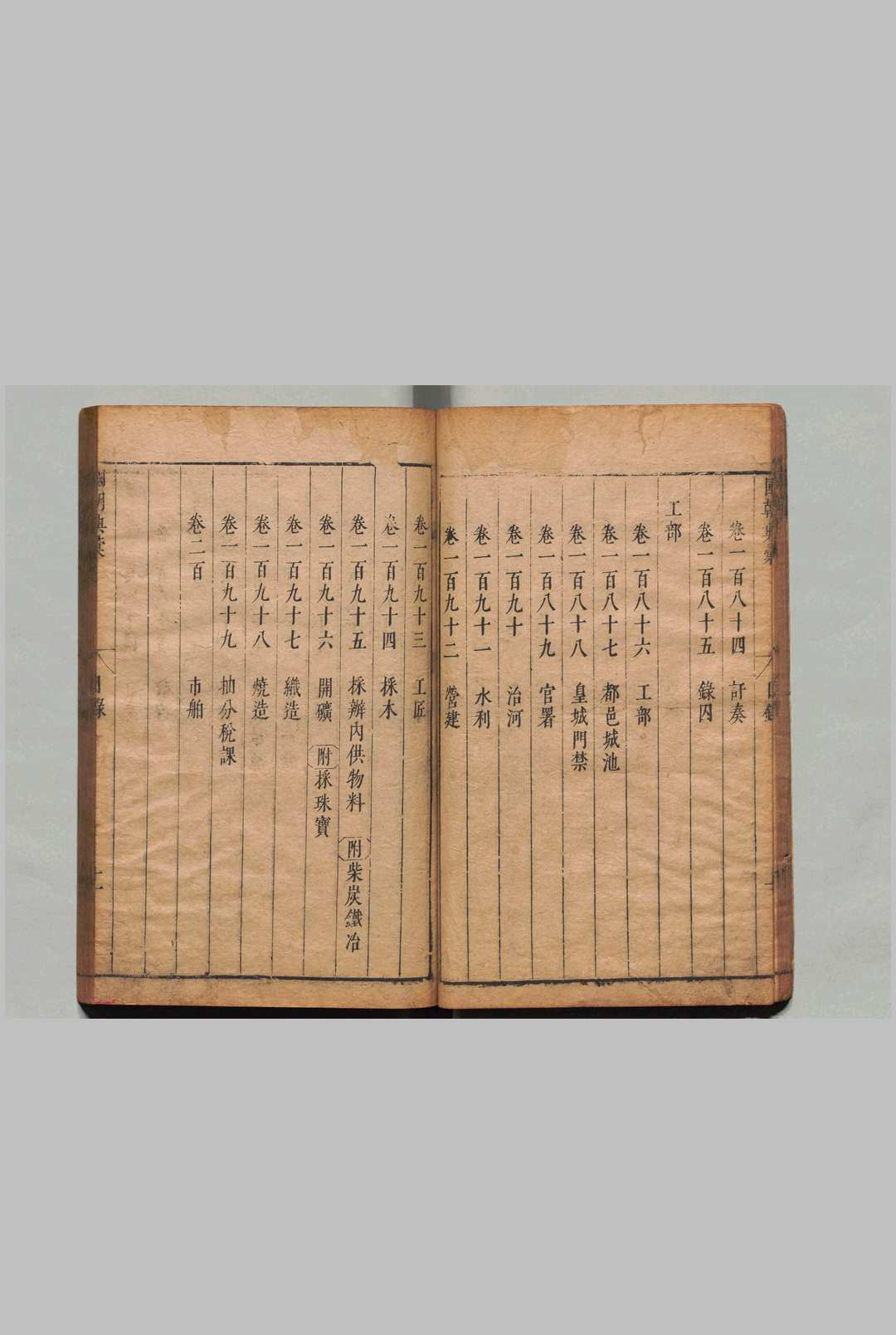图片[3]中华古籍网-专注古书收集国朝典汇 200卷 徐学聚 冯琦  ,明天启4年中华古籍网-专注古书收集中华古籍网