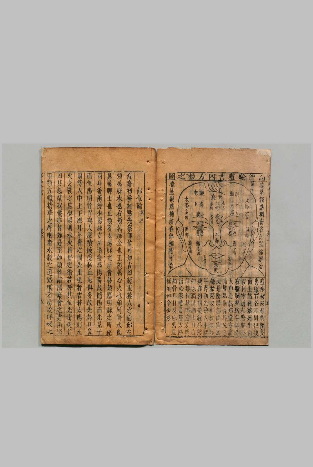 图片[6]中华古籍网-专注古书收集保赤全书 ２卷 管瞬 龚居中 吴文炳  明刊本中华古籍网-专注古书收集中华古籍网