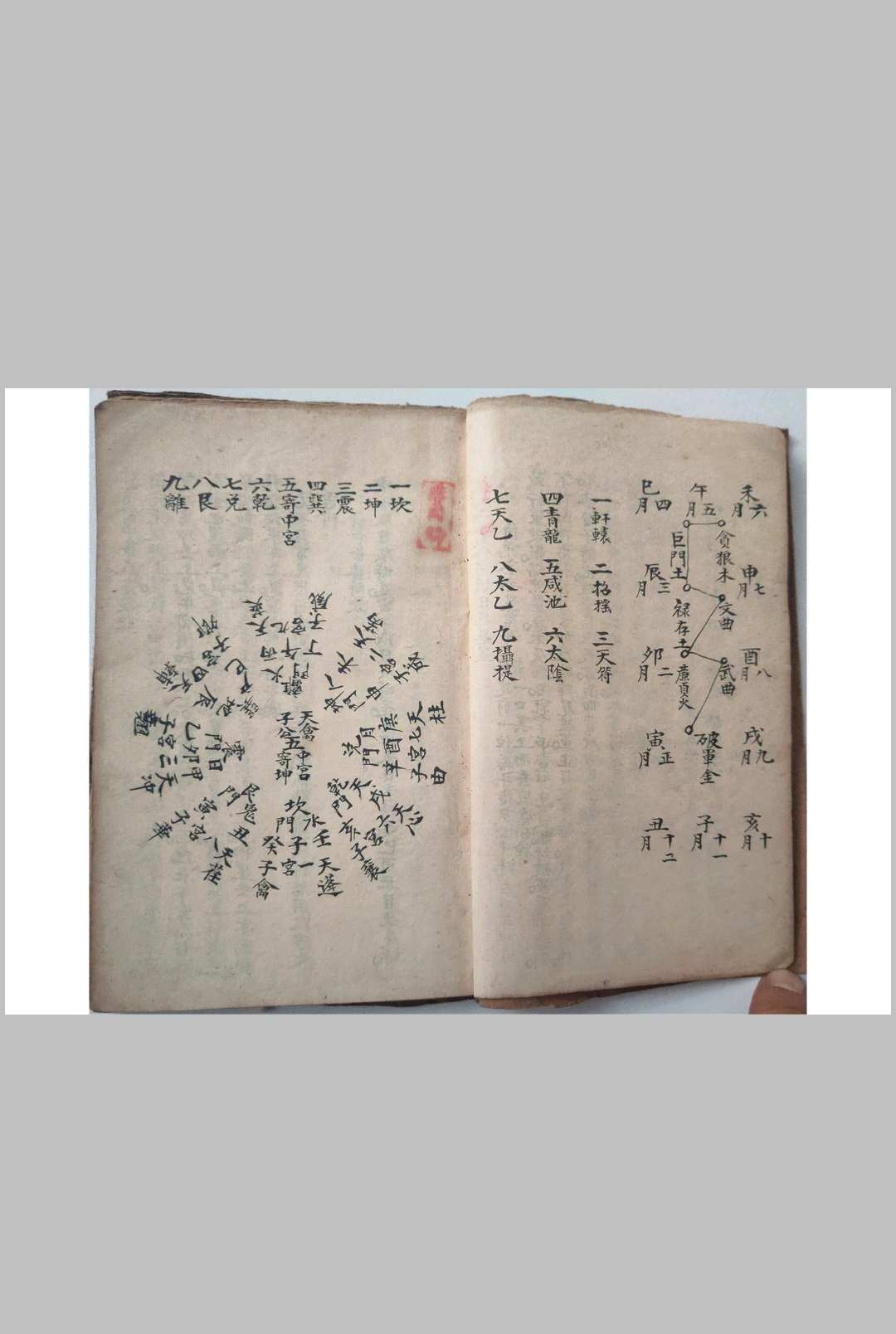 图片[14]中华古籍网-专注古书收集出师出行宝镜图中华古籍网-专注古书收集中华古籍网