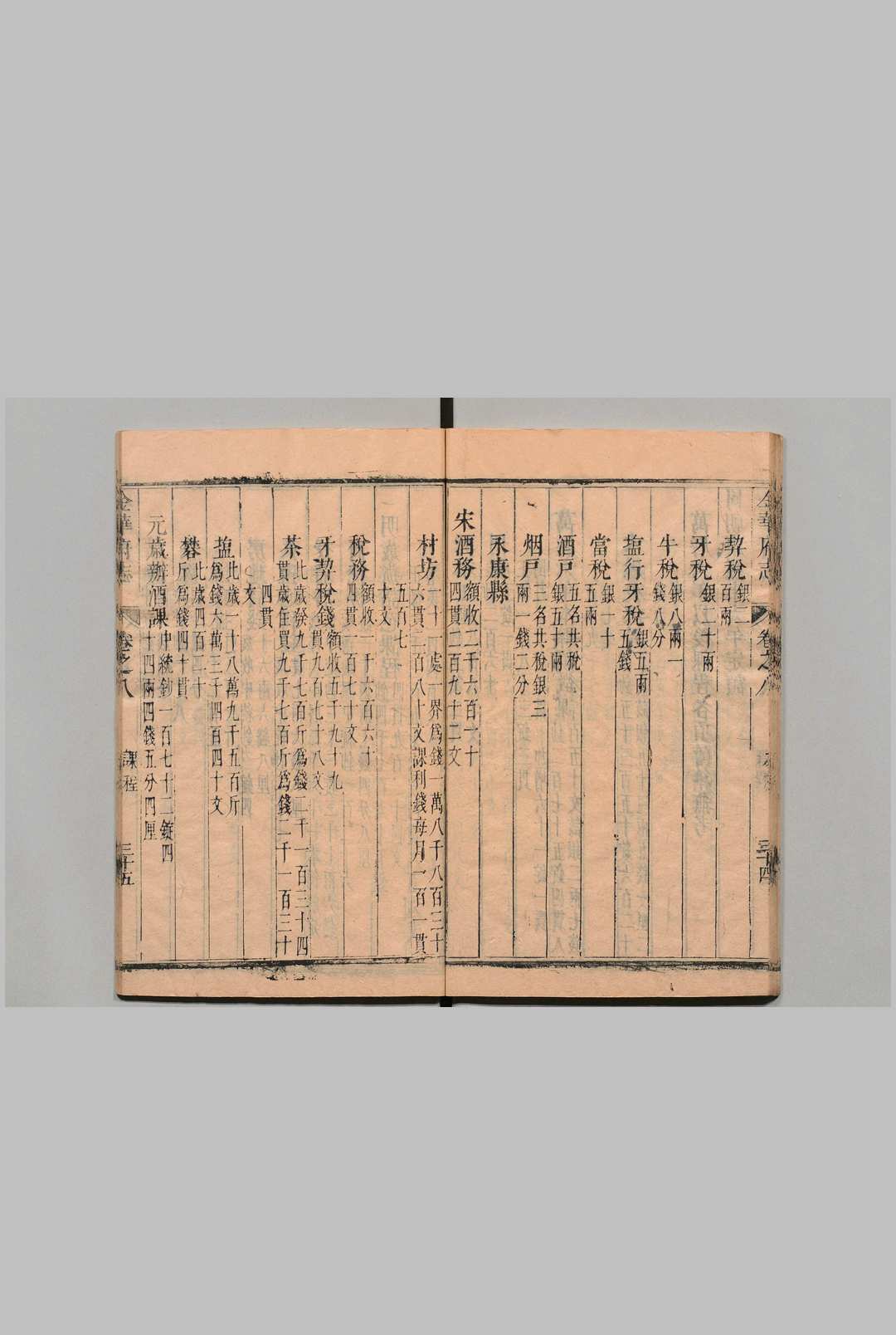 图片[5]中华古籍网-专注古书收集金华府志 30卷 图１卷 沈麟趾 清康熙22年中华古籍网-专注古书收集中华古籍网