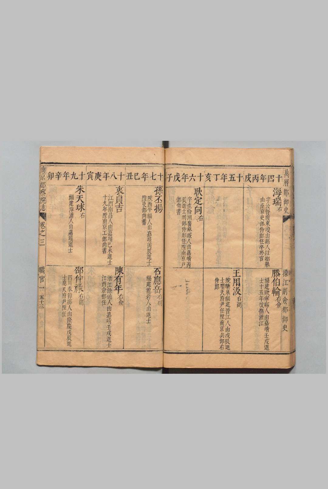 图片[6]中华古籍网-专注古书收集南京都察院志 40卷 祁伯裕 明天启3年中华古籍网-专注古书收集中华古籍网