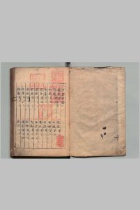 见宜先生主方集 写本 ,江户中华古籍网-专注古书收集中华古籍网