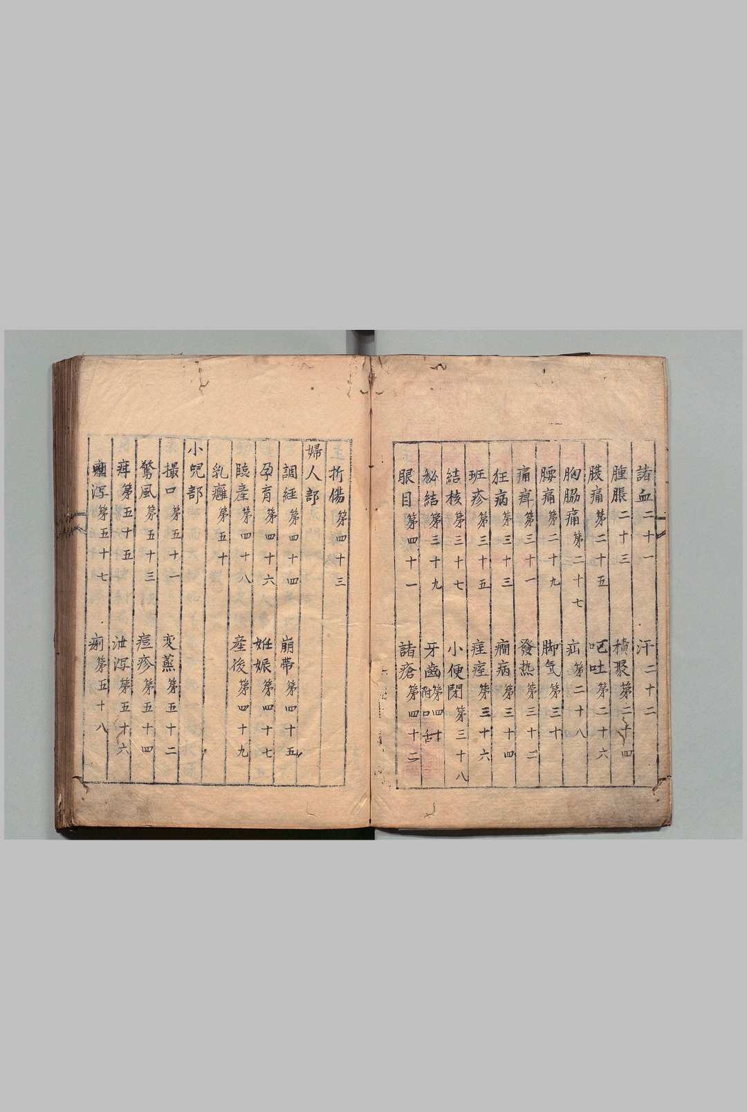 图片[2]中华古籍网-专注古书收集见宜先生主方集 写本 ,江户中华古籍网-专注古书收集中华古籍网