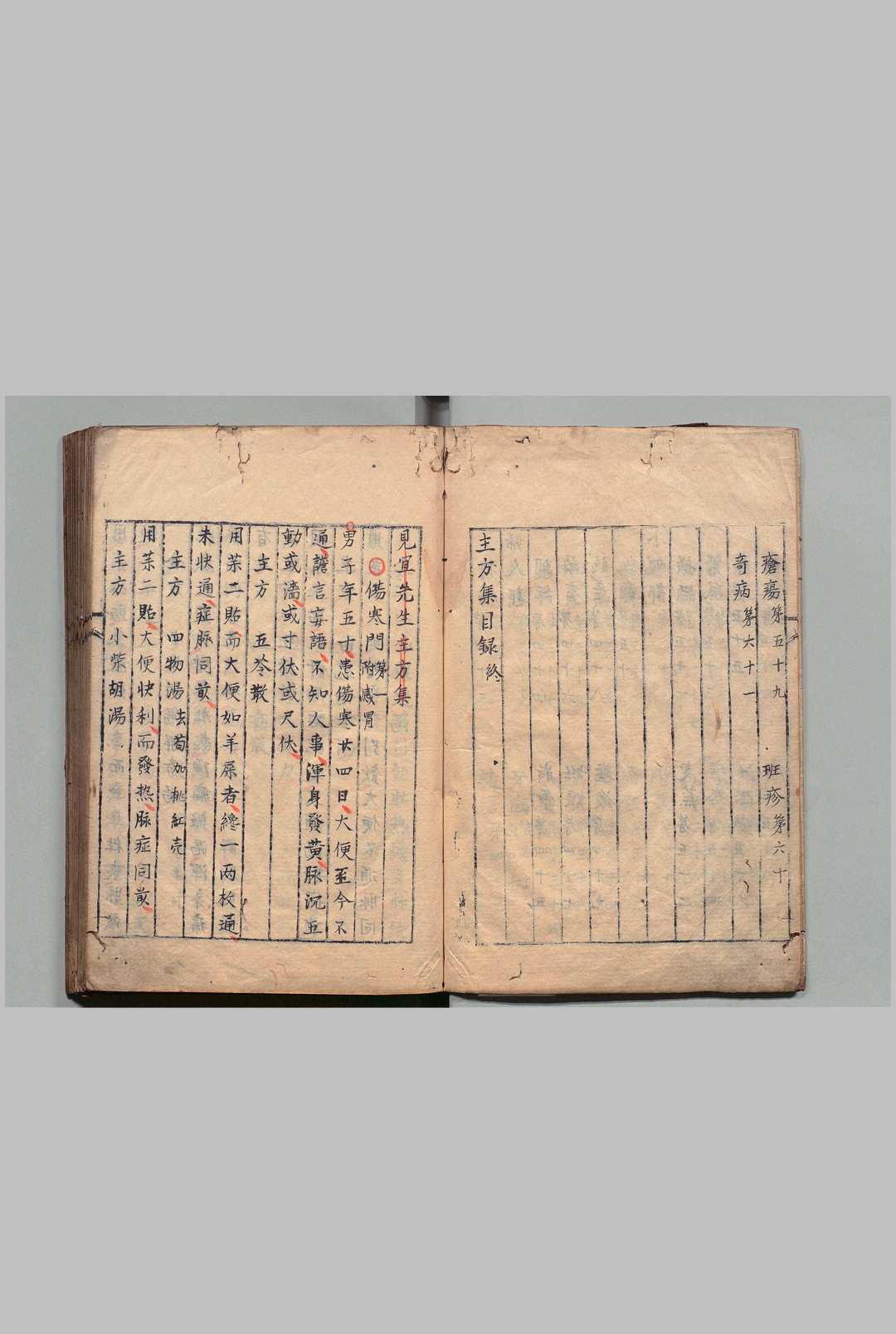 图片[3]中华古籍网-专注古书收集见宜先生主方集 写本 ,江户中华古籍网-专注古书收集中华古籍网