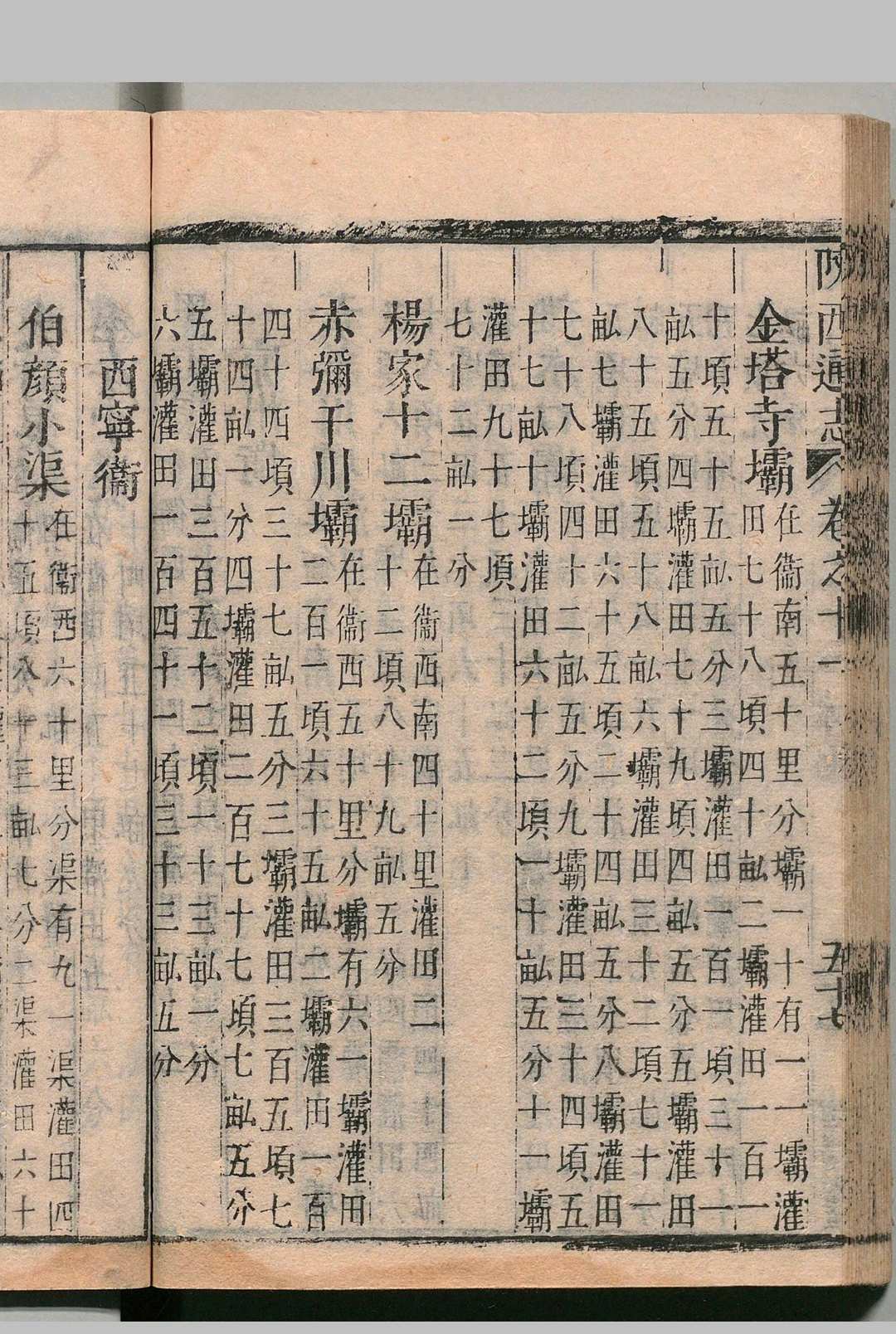 图片[10]中华古籍网-专注古书收集陕西通志 32卷 图１卷 李楷 清康熙6年中华古籍网-专注古书收集中华古籍网
