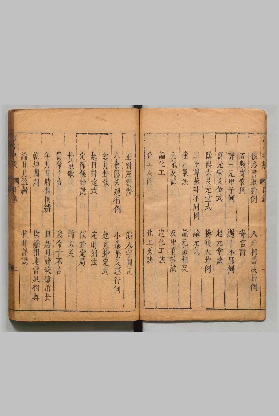 图片[3]中华古籍网-专注古书收集河洛理数 ７卷 陈搏（宋）邵雍(宋)述史应选（明）刊本 ,明 印年 ,清中华古籍网-专注古书收集中华古籍网