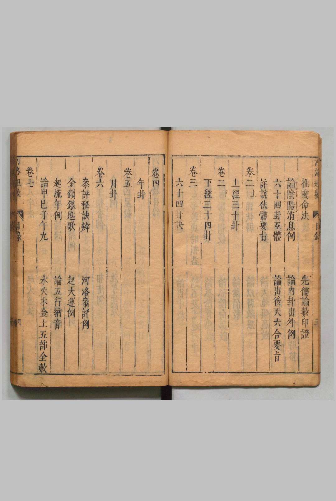 图片[12]中华古籍网-专注古书收集河洛理数 ７卷 陈搏（宋）邵雍(宋)述史应选（明）刊本 ,明 印年 ,清中华古籍网-专注古书收集中华古籍网