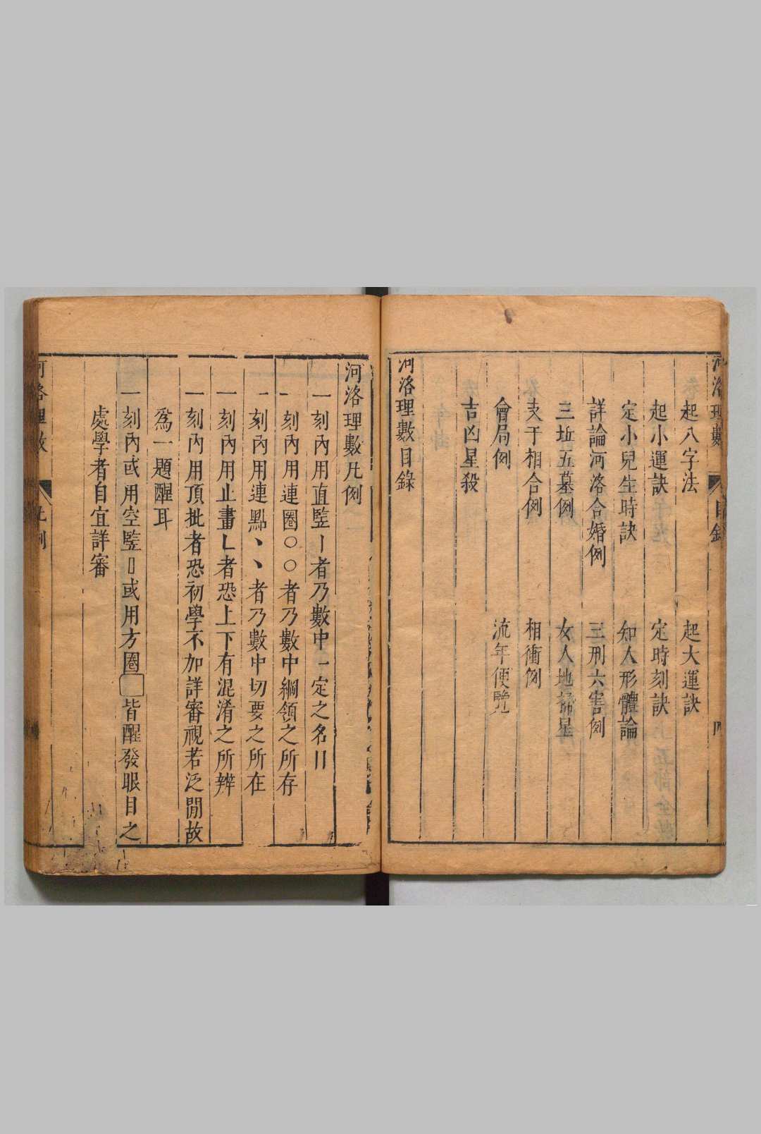 图片[7]中华古籍网-专注古书收集河洛理数 ７卷 陈搏（宋）邵雍(宋)述史应选（明）刊本 ,明 印年 ,清中华古籍网-专注古书收集中华古籍网