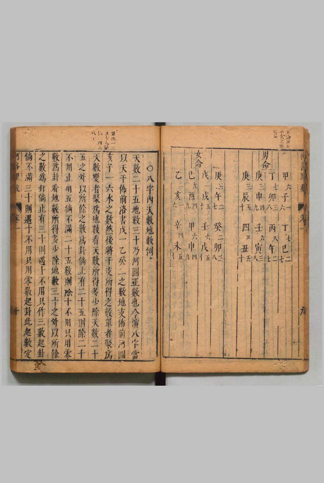 图片[6]中华古籍网-专注古书收集河洛理数 ７卷 陈搏（宋）邵雍(宋)述史应选（明）刊本 ,明 印年 ,清中华古籍网-专注古书收集中华古籍网