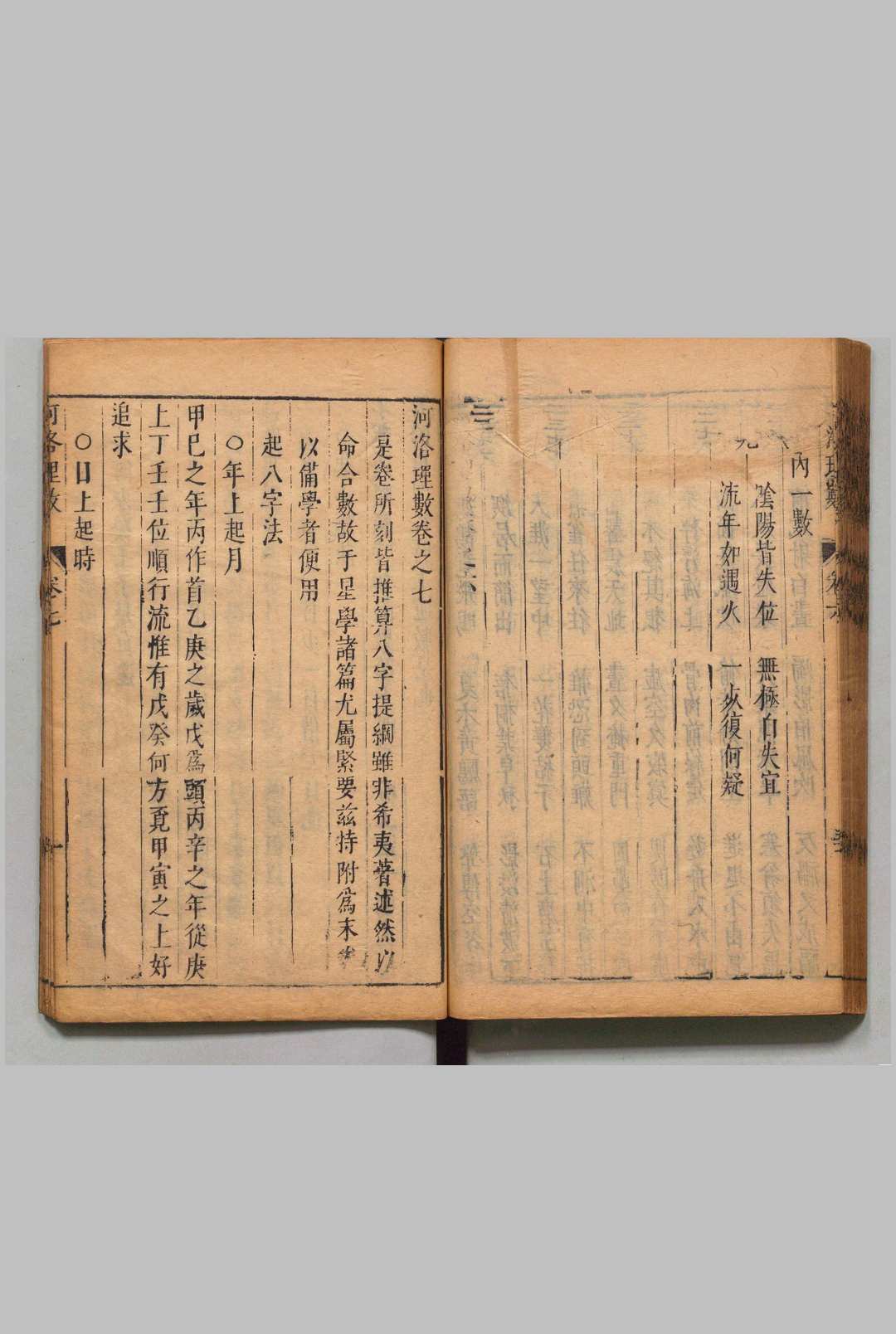 图片[5]中华古籍网-专注古书收集河洛理数 ７卷 陈搏（宋）邵雍(宋)述史应选（明）刊本 ,明 印年 ,清中华古籍网-专注古书收集中华古籍网