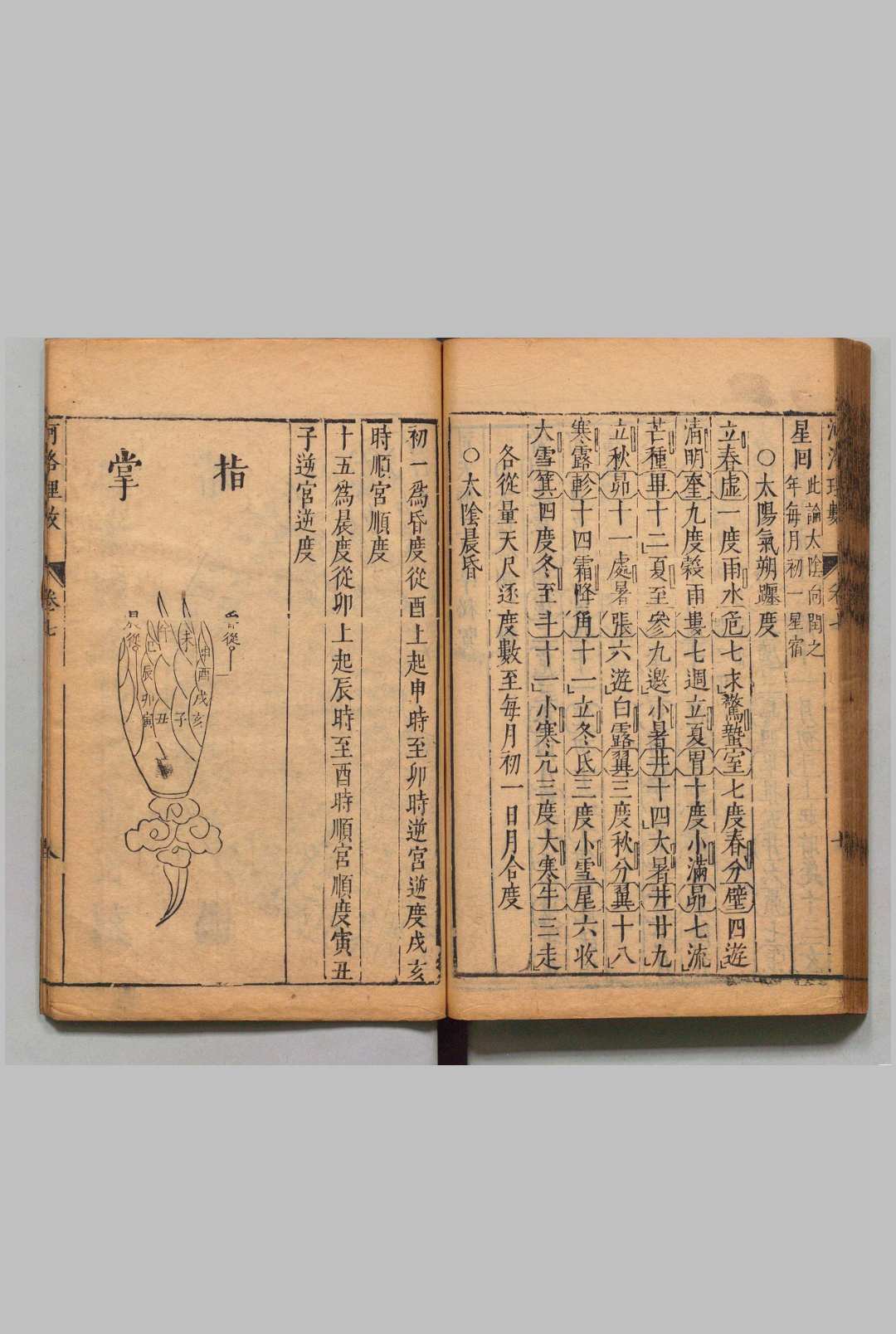 图片[13]中华古籍网-专注古书收集河洛理数 ７卷 陈搏（宋）邵雍(宋)述史应选（明）刊本 ,明 印年 ,清中华古籍网-专注古书收集中华古籍网