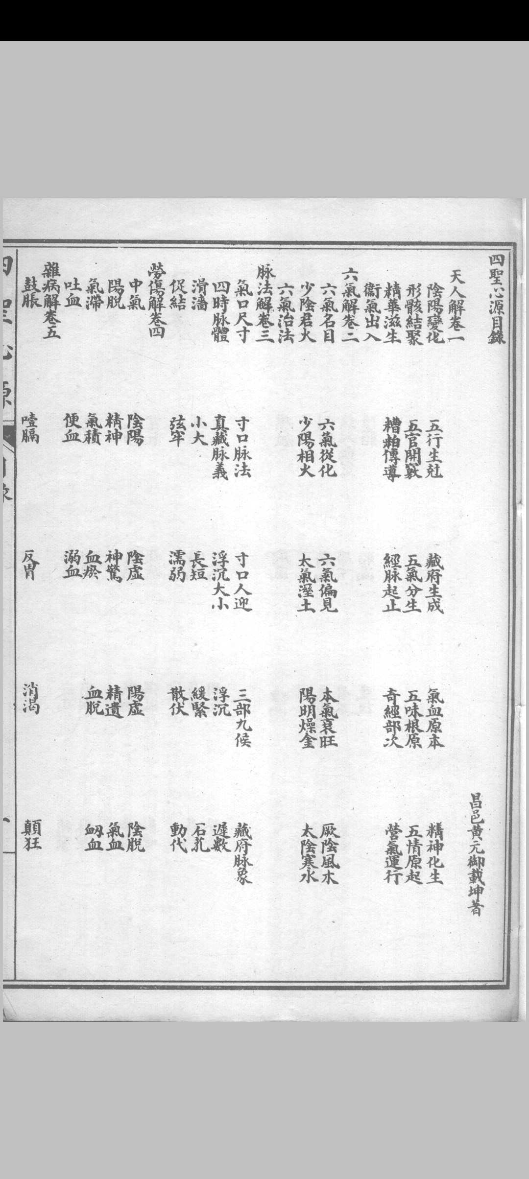 图片[4]中华古籍网-专注古书收集黄氏医书八种中华古籍网-专注古书收集中华古籍网