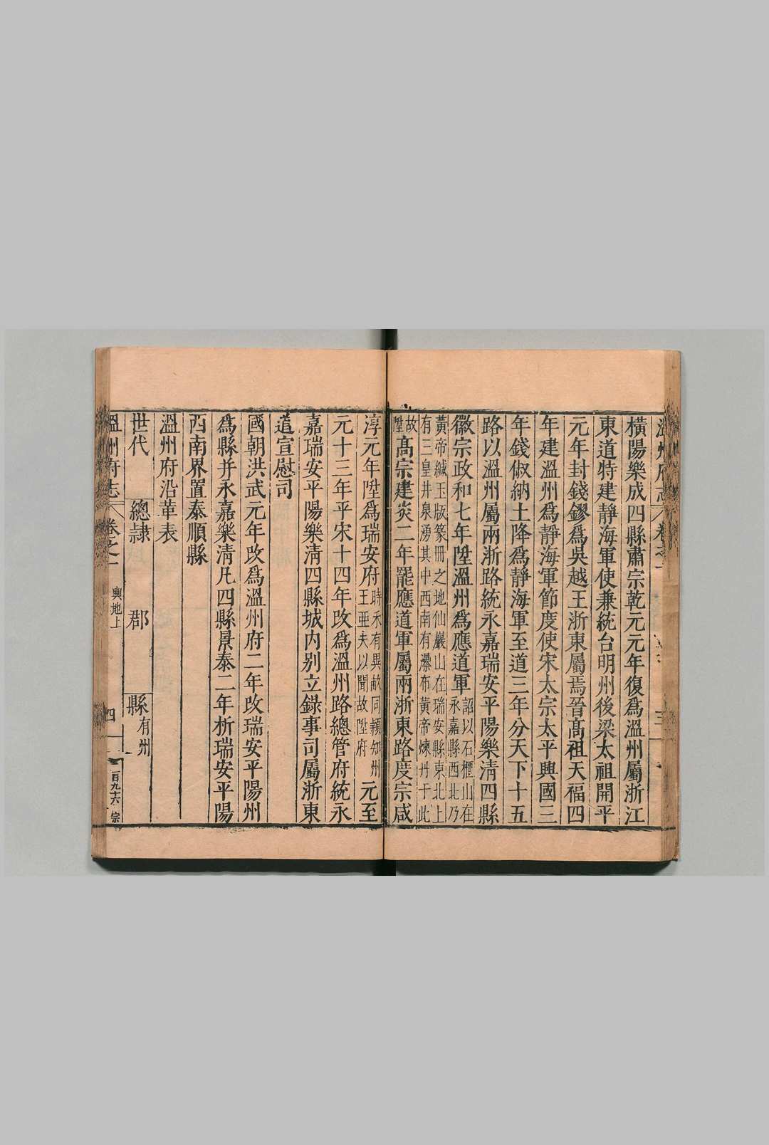 图片[6]中华古籍网-专注古书收集温州府志 18卷 汤日昭 明万历33年中华古籍网-专注古书收集中华古籍网