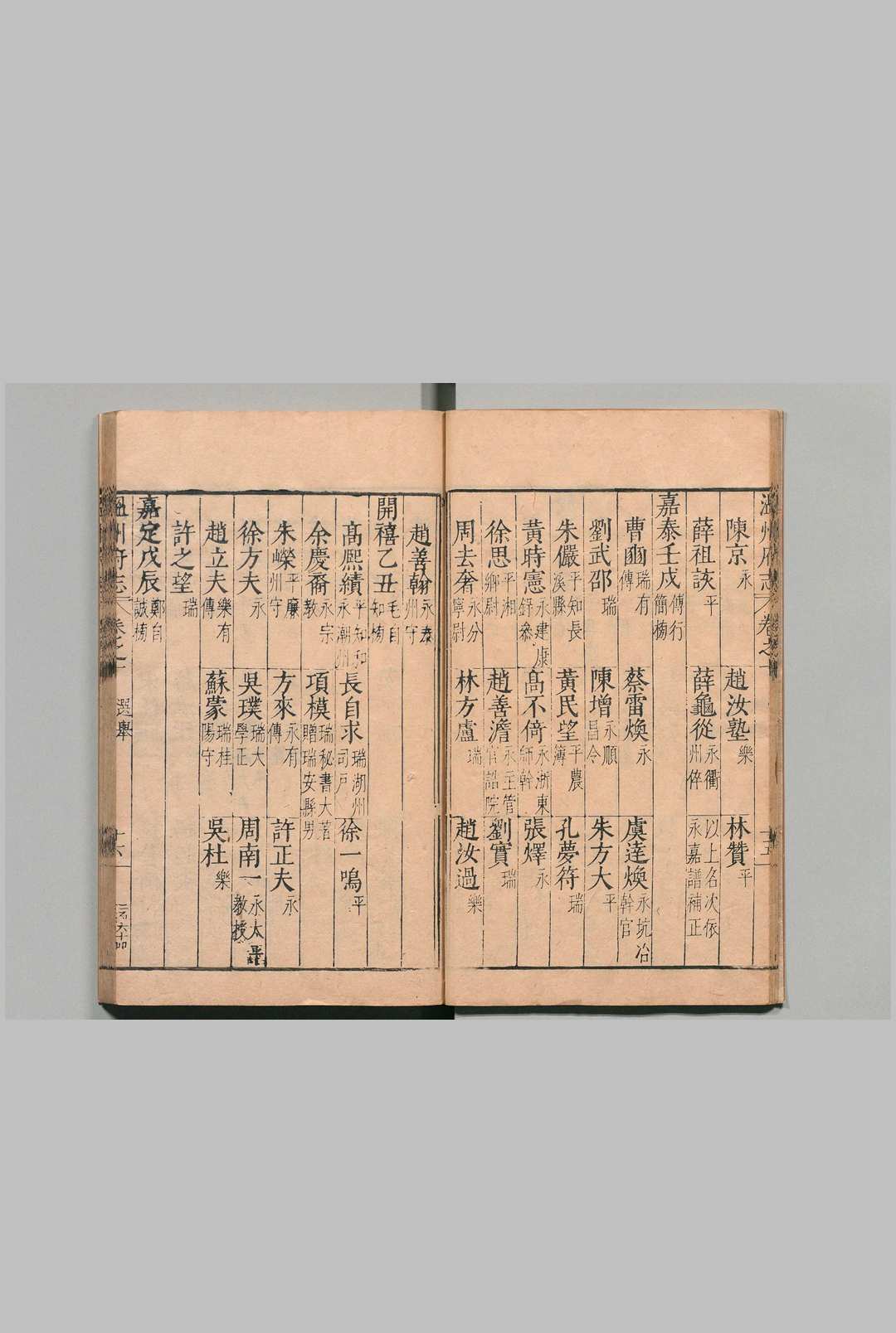 图片[8]中华古籍网-专注古书收集温州府志 18卷 汤日昭 明万历33年中华古籍网-专注古书收集中华古籍网