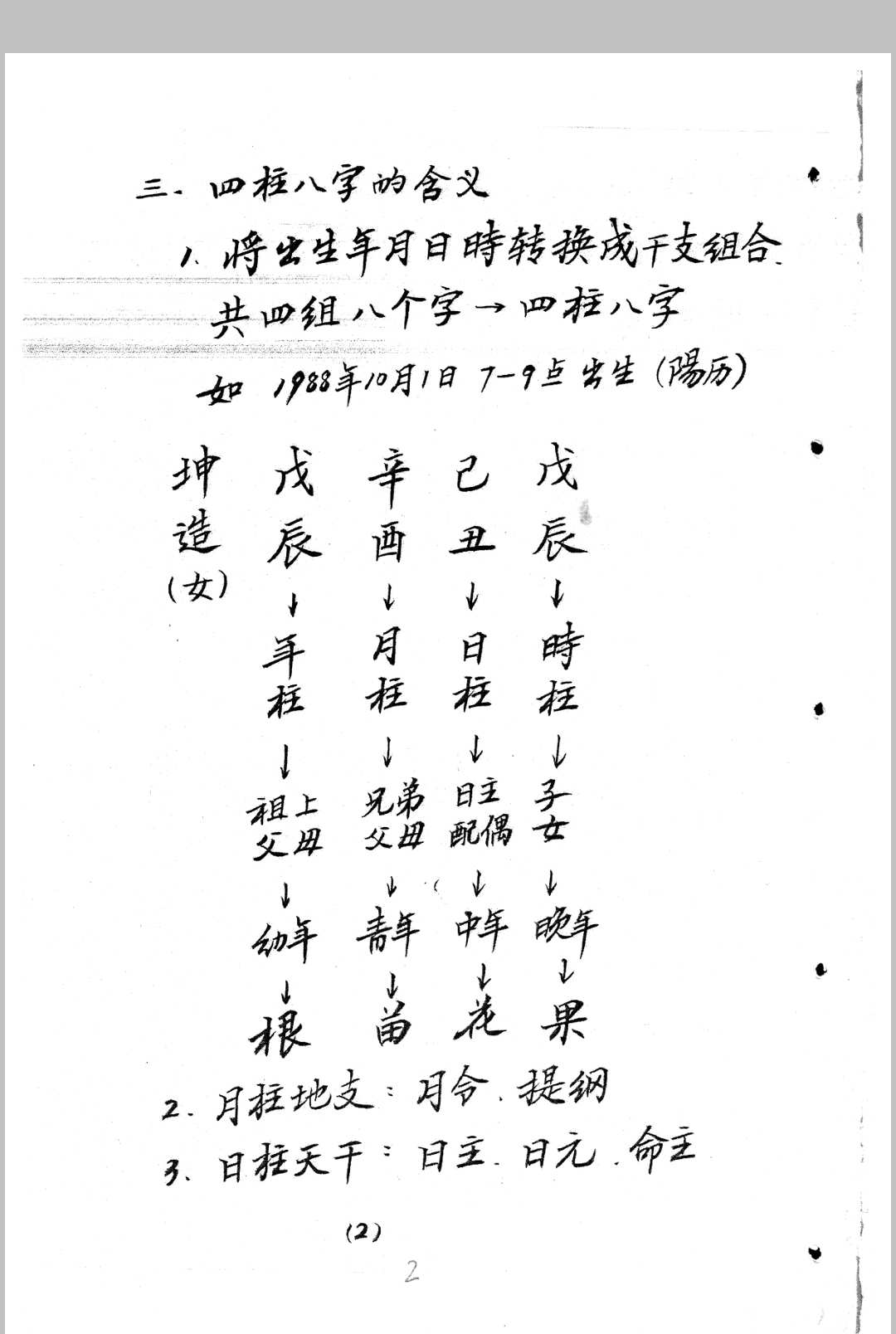 图片[6]中华古籍网-专注古书收集四柱八字要论中华古籍网-专注古书收集中华古籍网