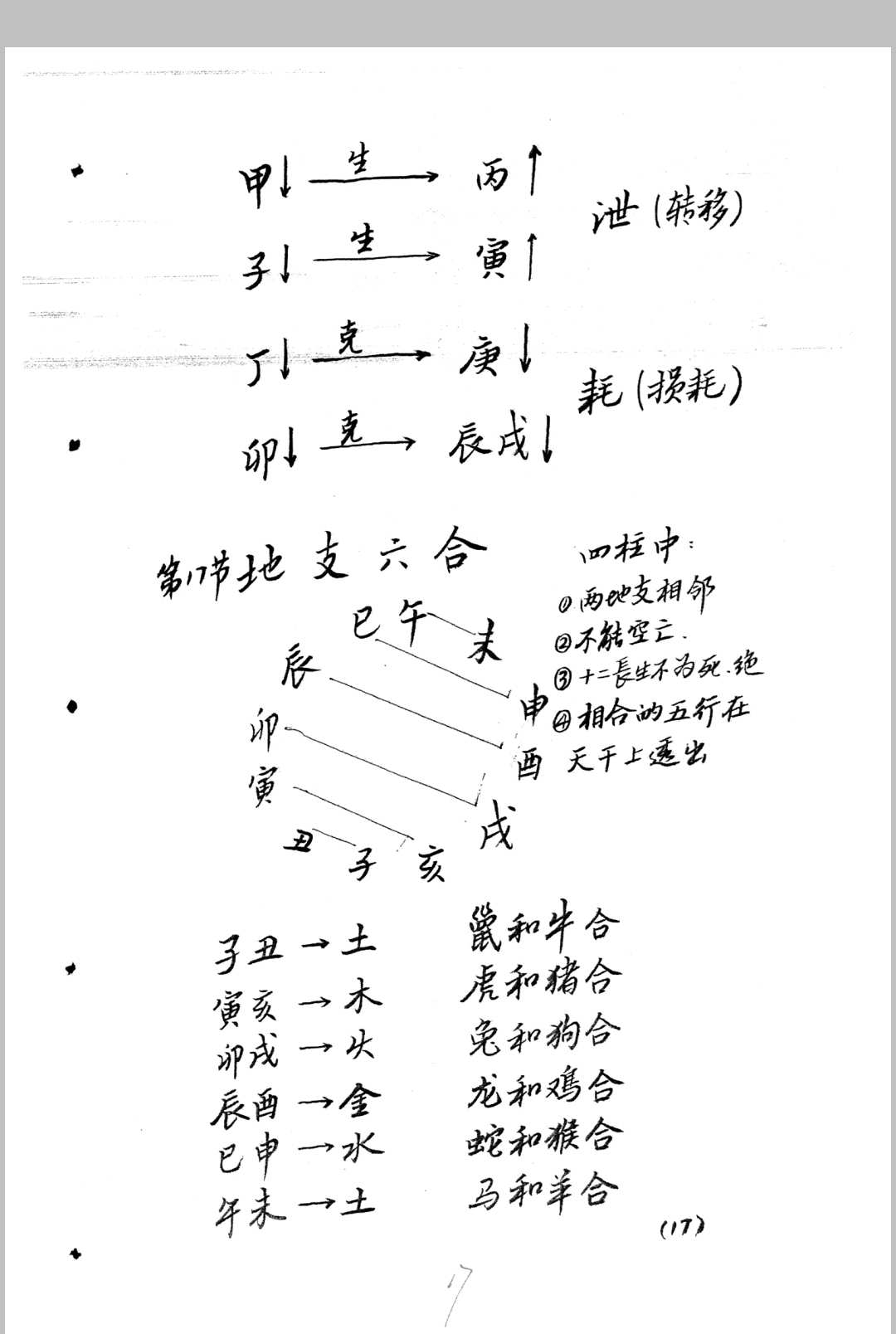 图片[4]中华古籍网-专注古书收集四柱八字要论中华古籍网-专注古书收集中华古籍网