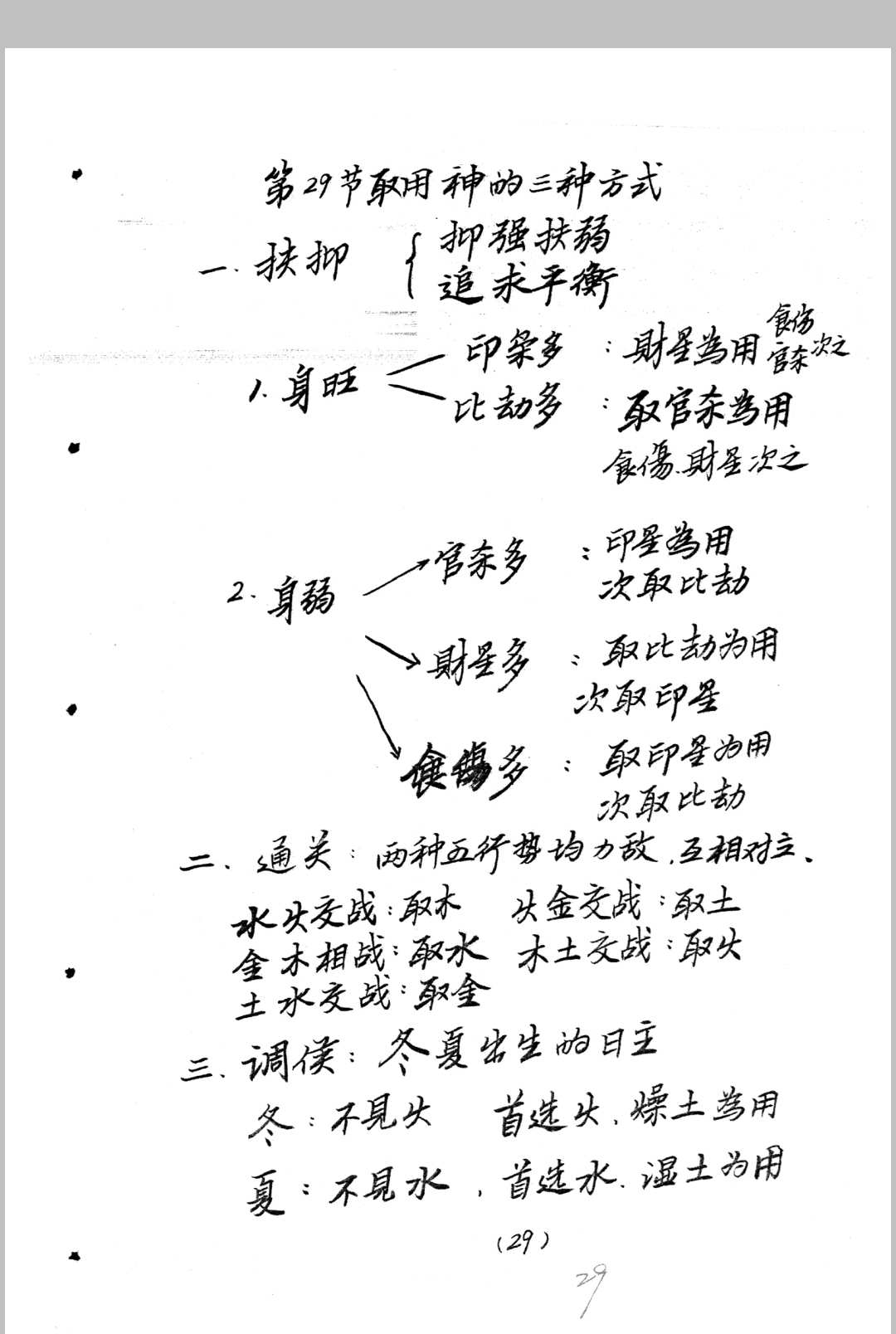 图片[5]中华古籍网-专注古书收集四柱八字要论中华古籍网-专注古书收集中华古籍网