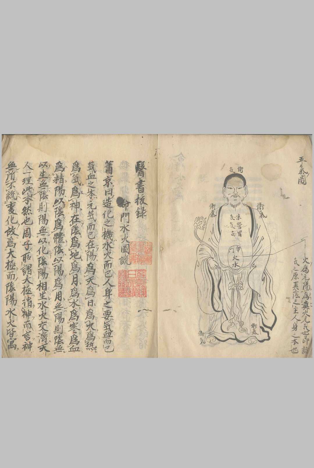 医书校录 不分卷中华古籍网-专注古书收集中华古籍网