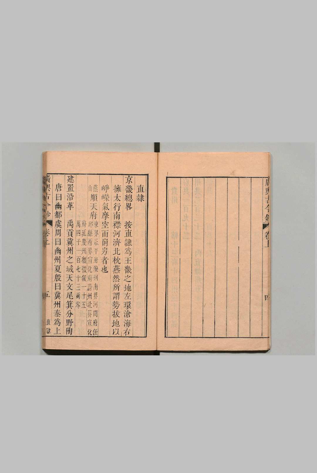 图片[6]中华古籍网-专注古书收集广舆古今钞 ２卷 程晴川 清乾隆12年 , 有诚堂中华古籍网-专注古书收集中华古籍网