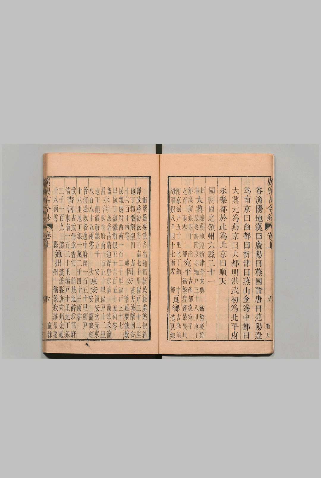 图片[5]中华古籍网-专注古书收集广舆古今钞 ２卷 程晴川 清乾隆12年 , 有诚堂中华古籍网-专注古书收集中华古籍网