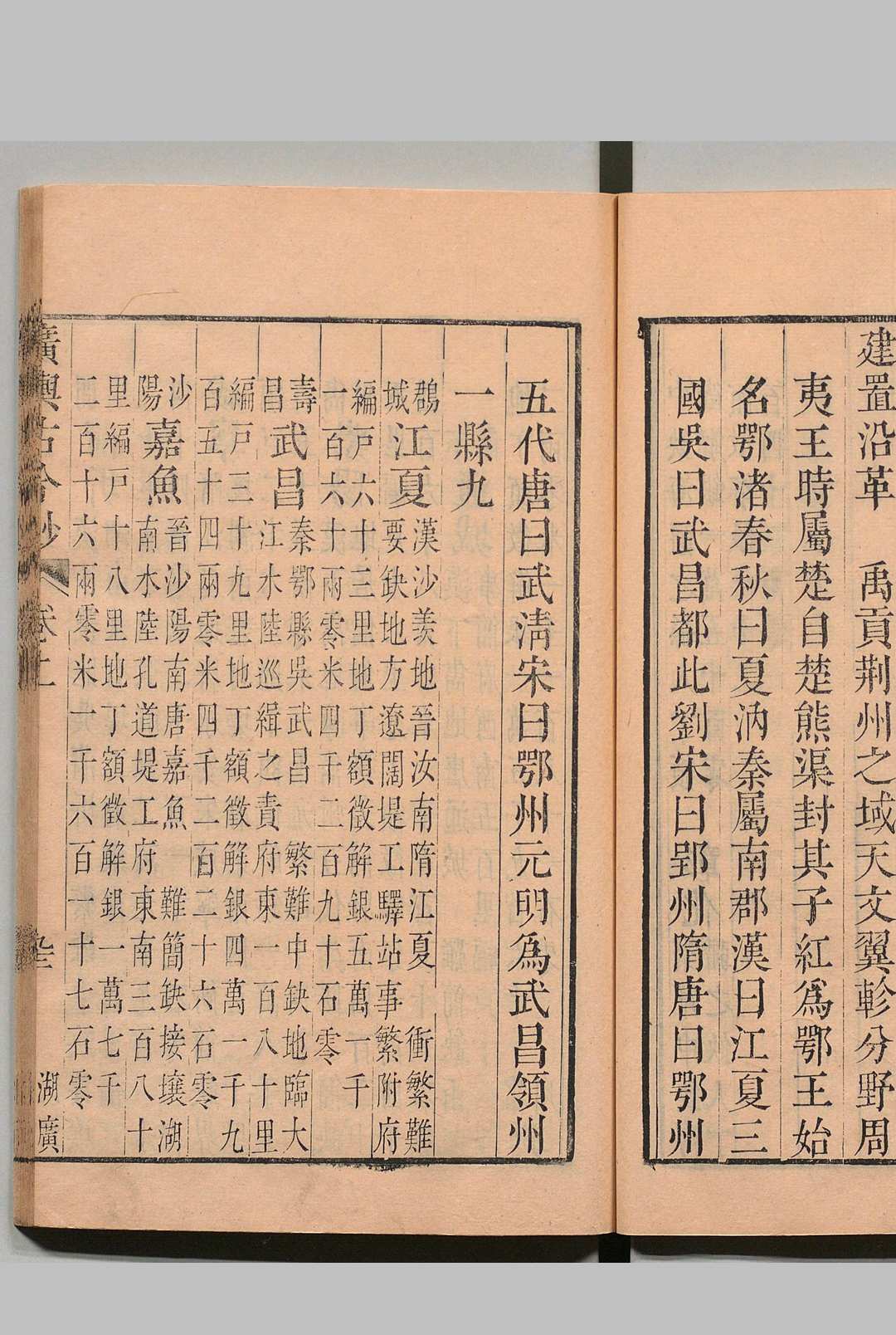 图片[7]中华古籍网-专注古书收集广舆古今钞 ２卷 程晴川 清乾隆12年 , 有诚堂中华古籍网-专注古书收集中华古籍网