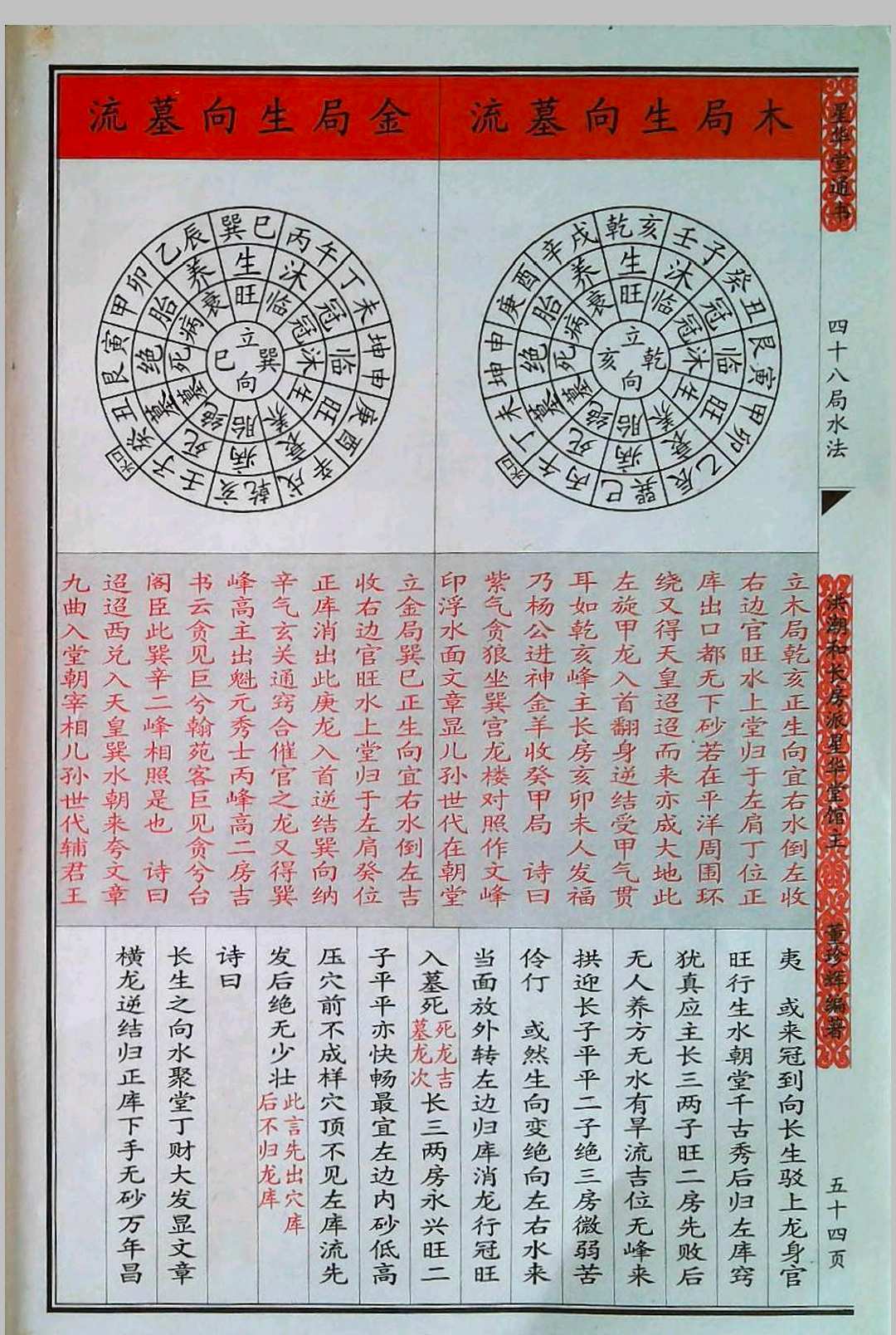 图片[5]中华古籍网-专注古书收集四十八局水法中华古籍网-专注古书收集中华古籍网